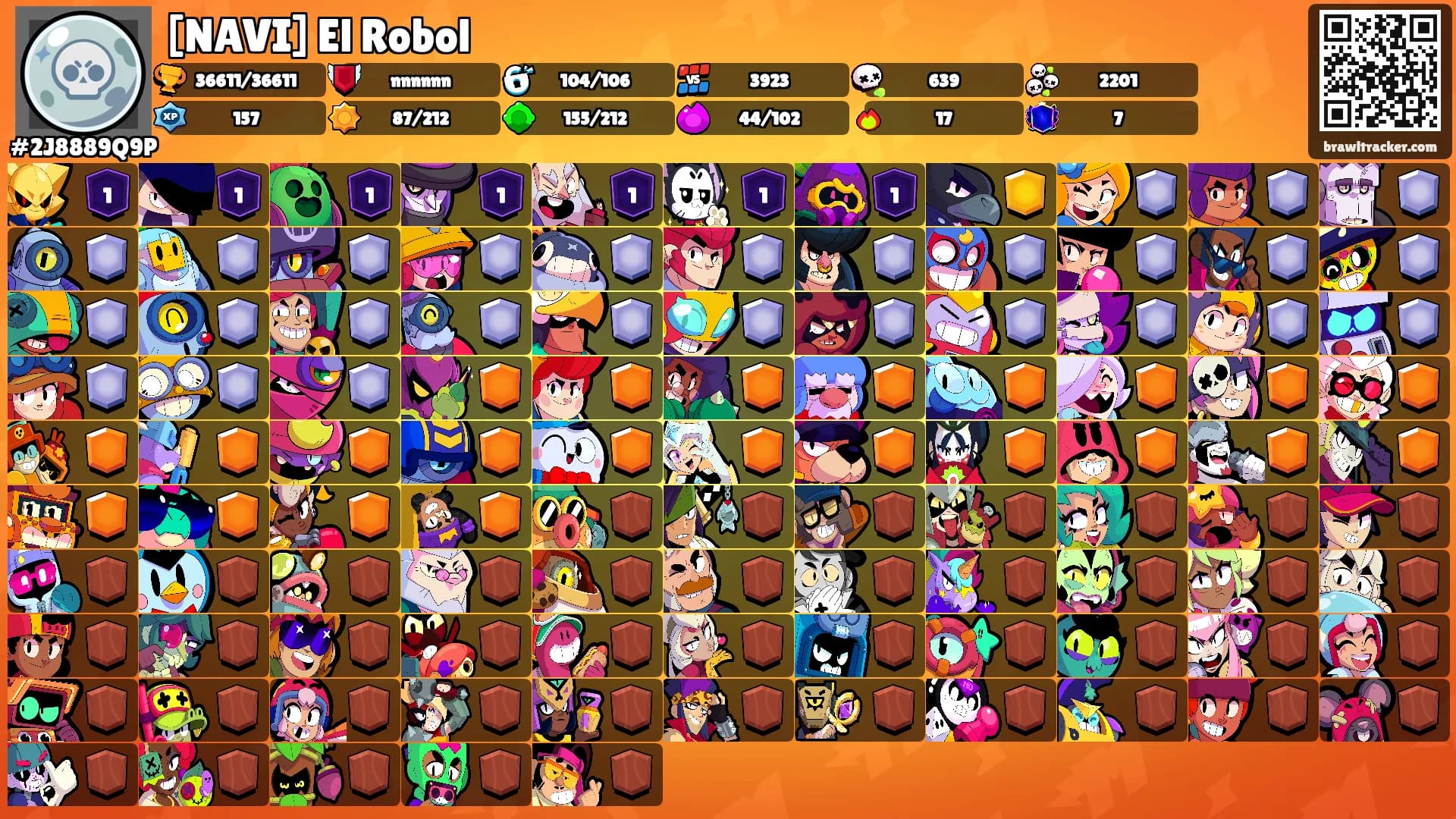 [NAVI] El Robol's Ranks
