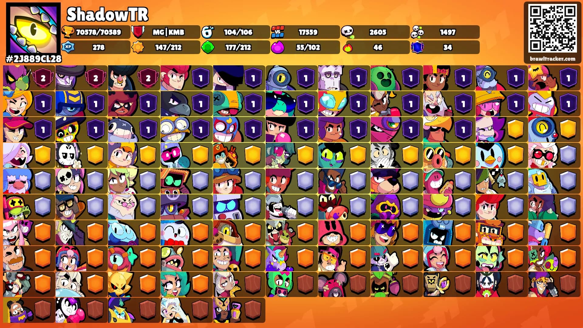 ShadowTR's Ranks