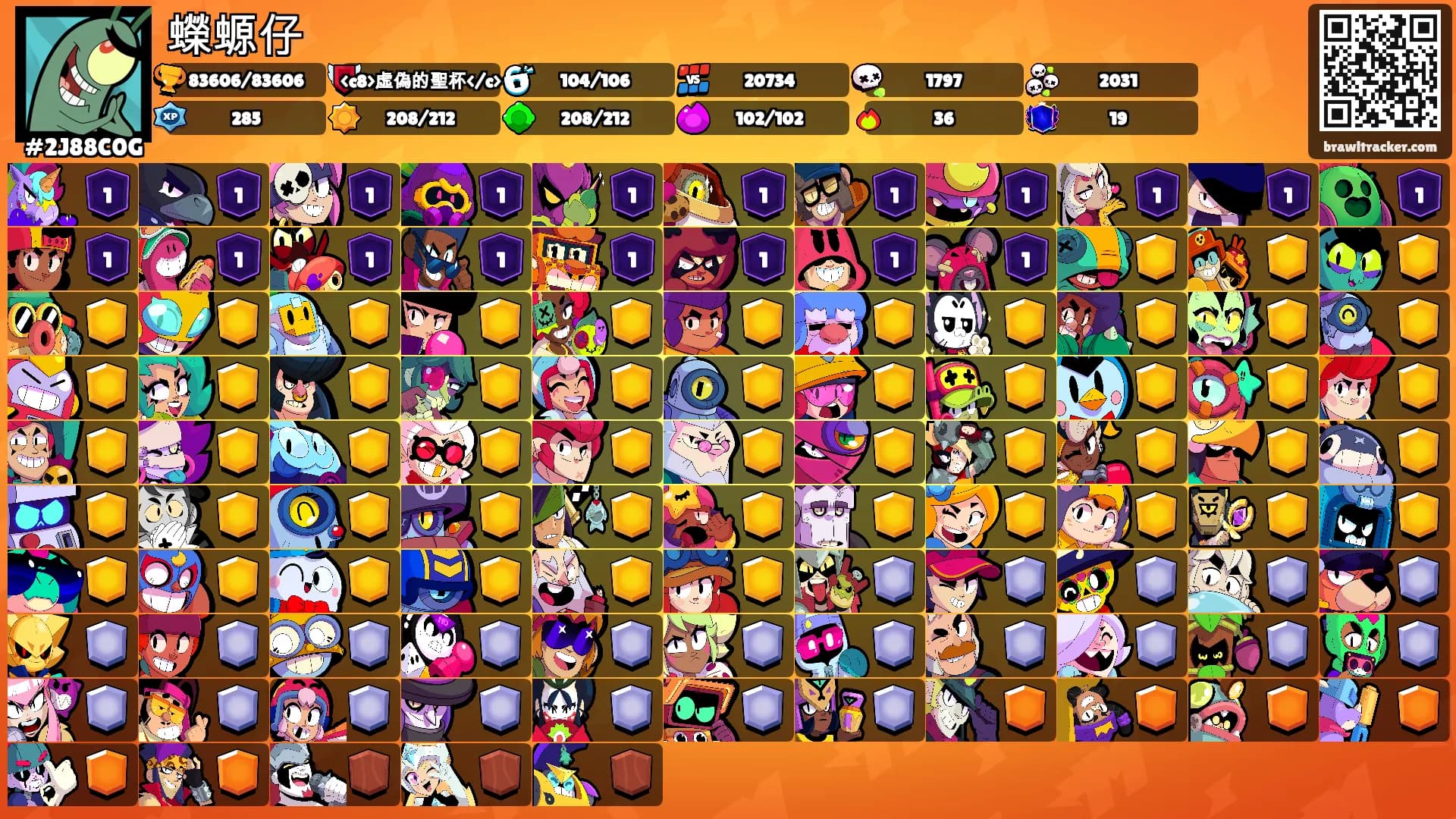 蠑螈仔's Ranks