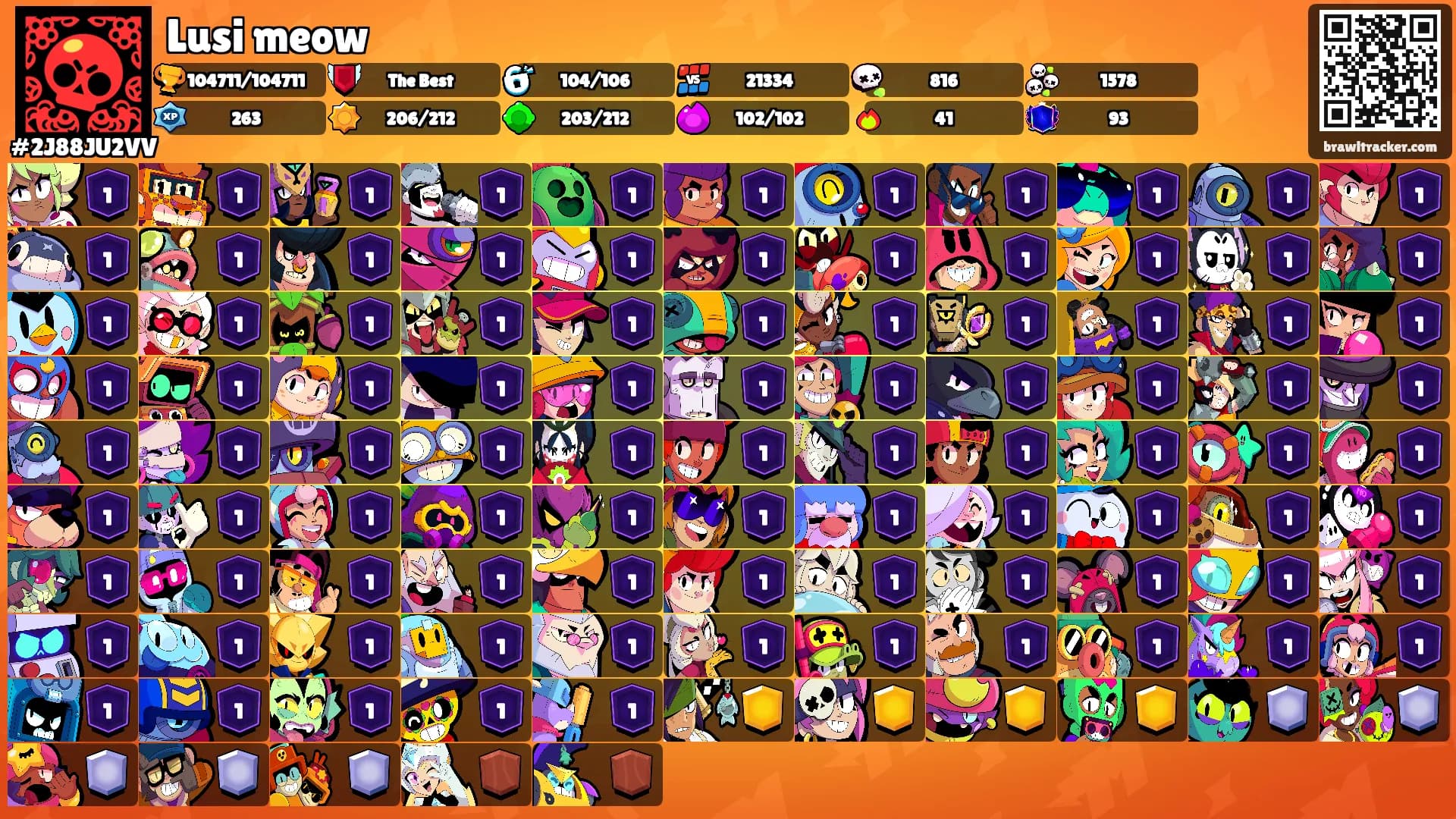 Lusi meow's Ranks