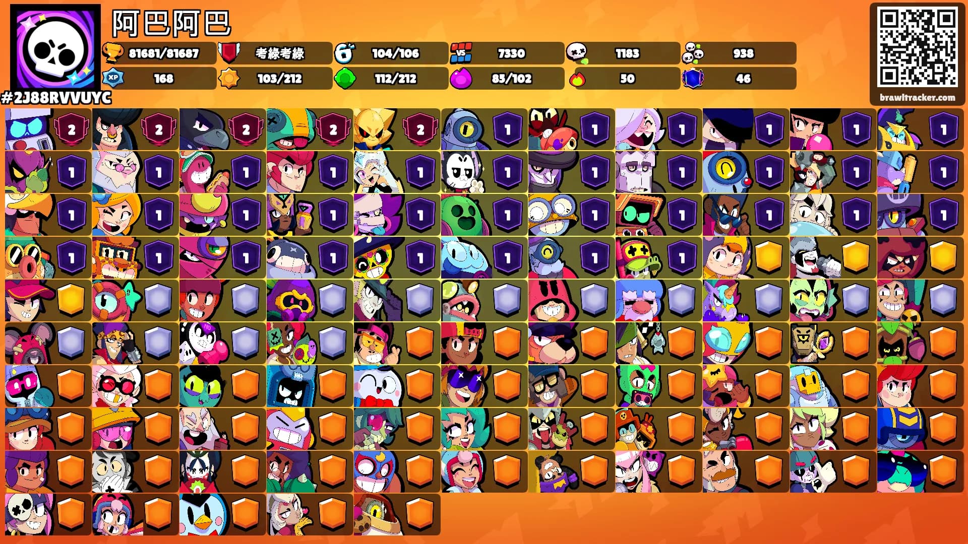 阿巴阿巴's Ranks