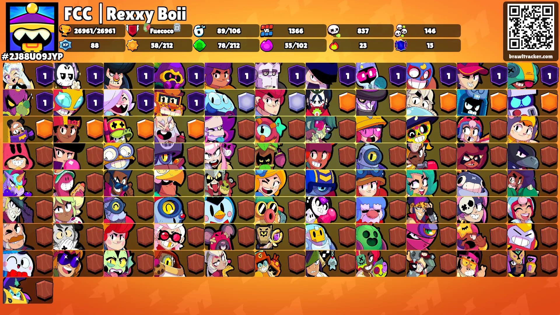 FCC |Rexxy Boii's Ranks