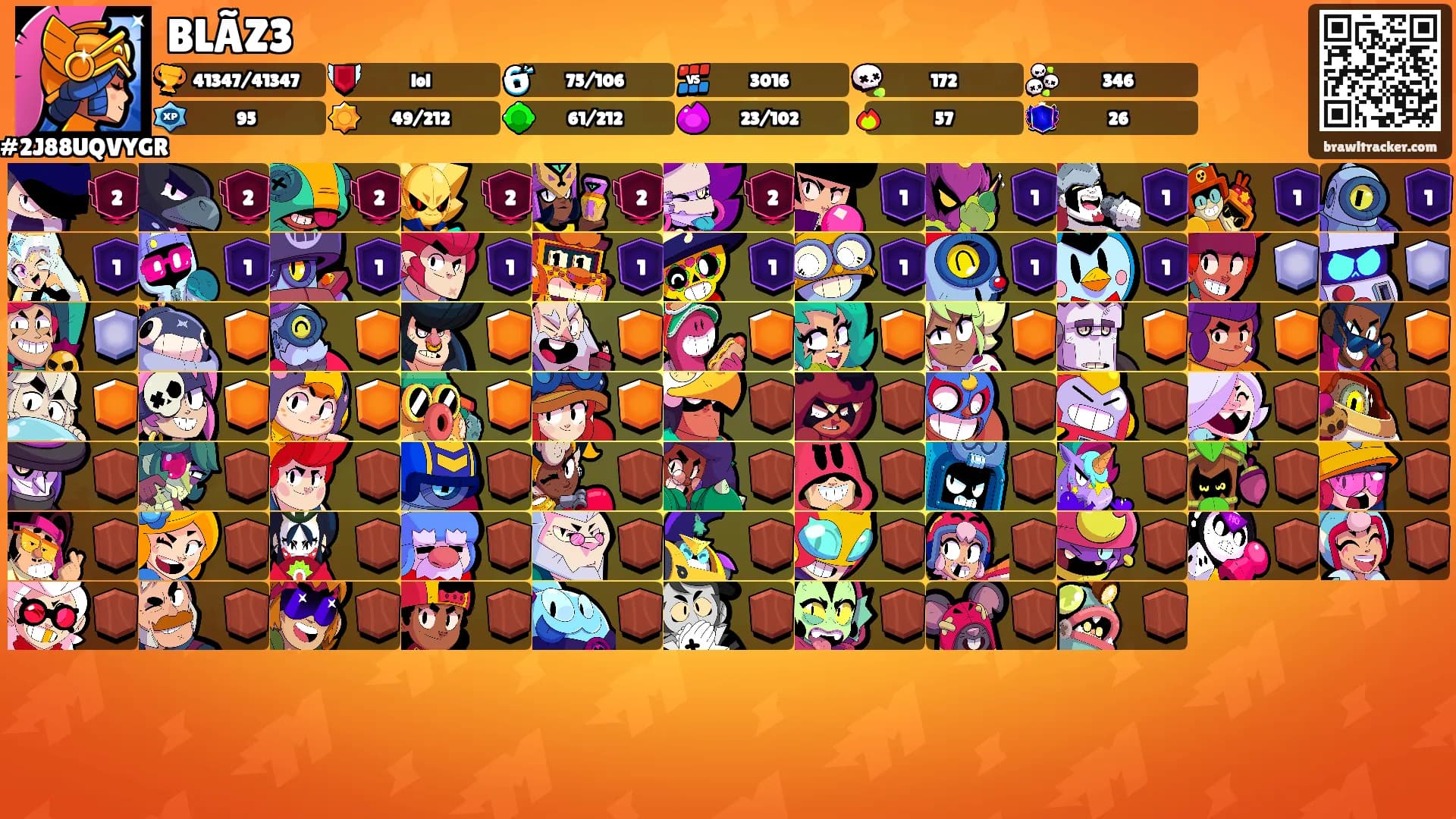 BLÃZ3's Ranks