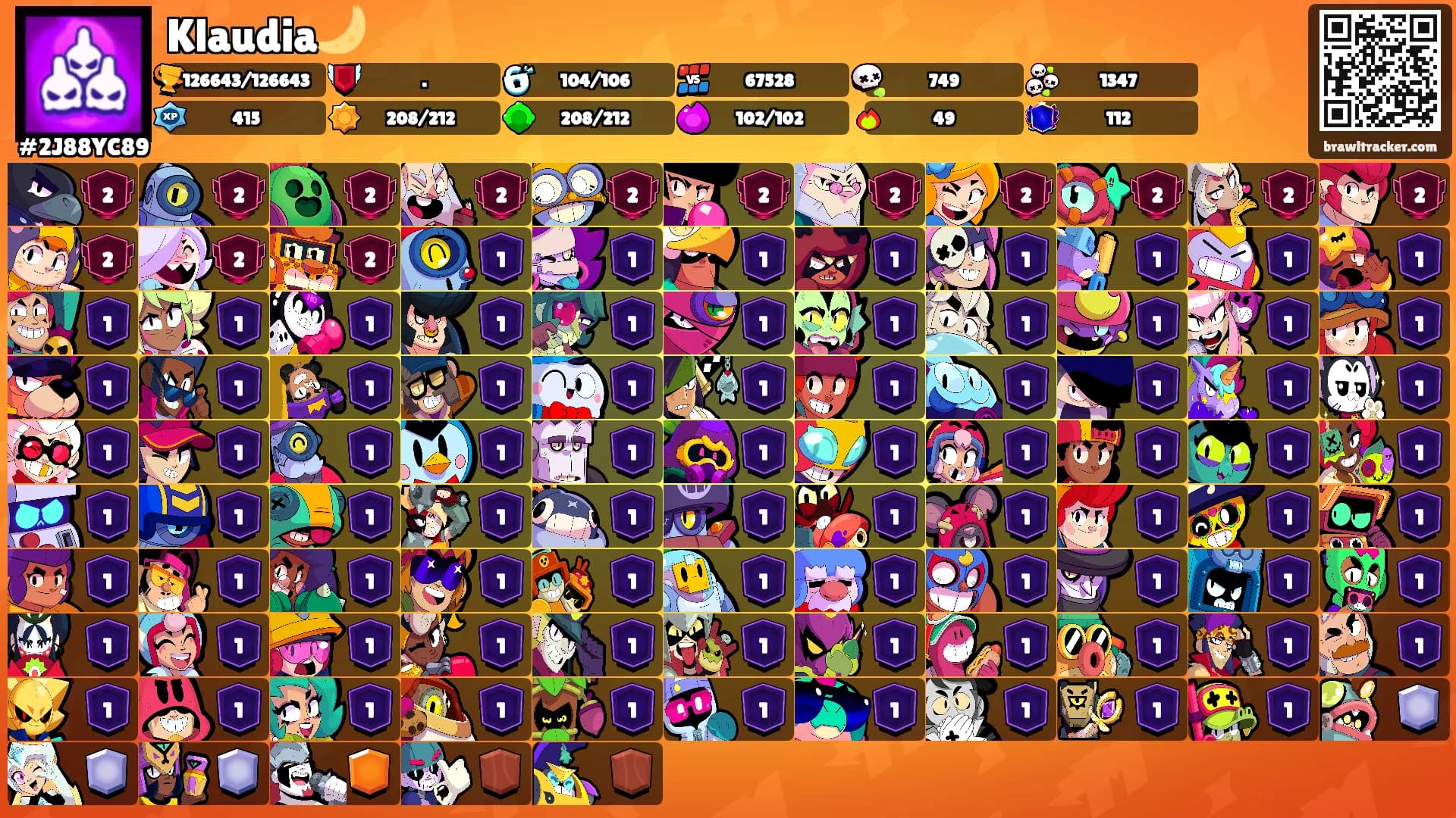 Klaudia🌙's Ranks