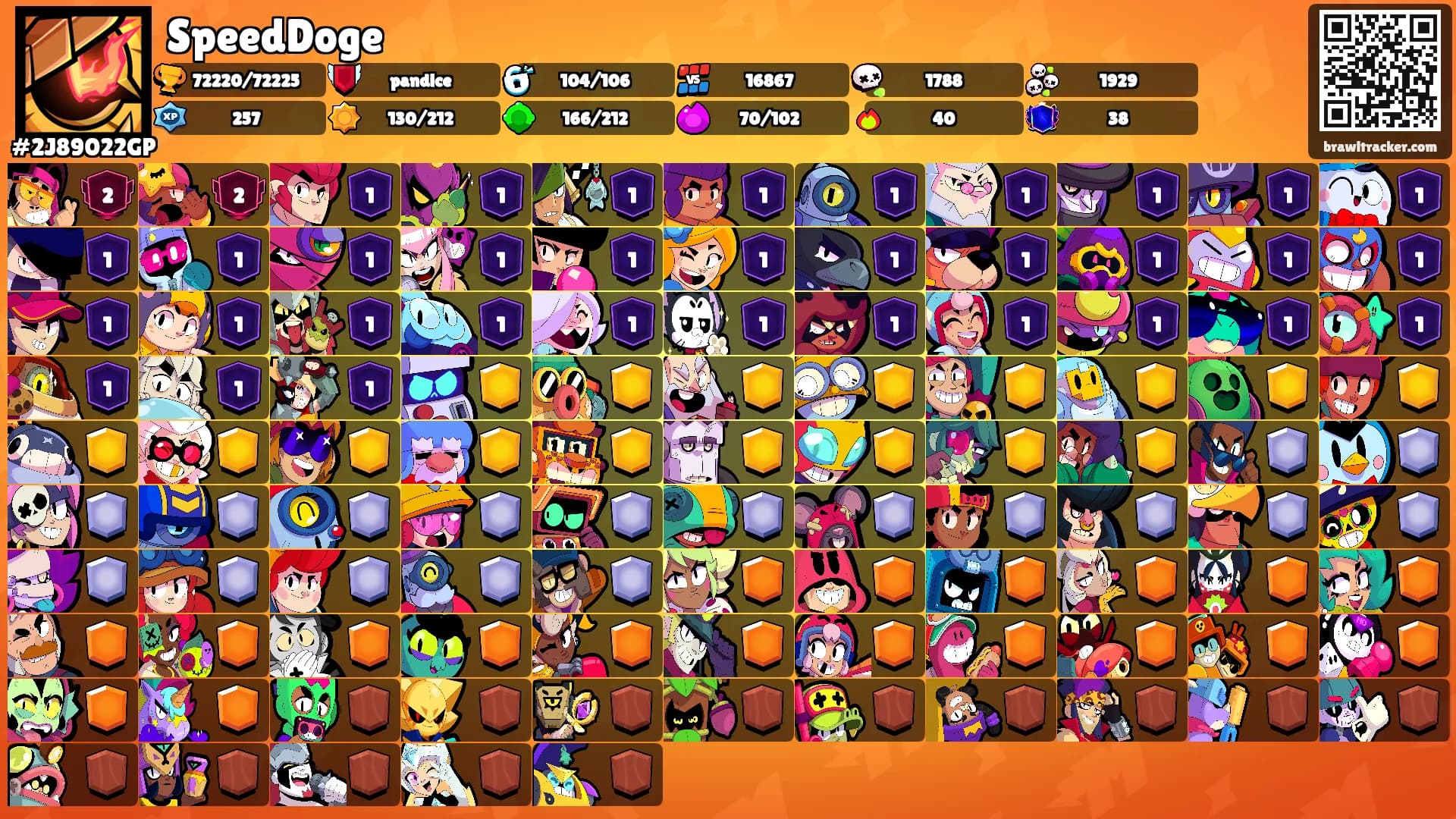 SpeedDoge's Ranks
