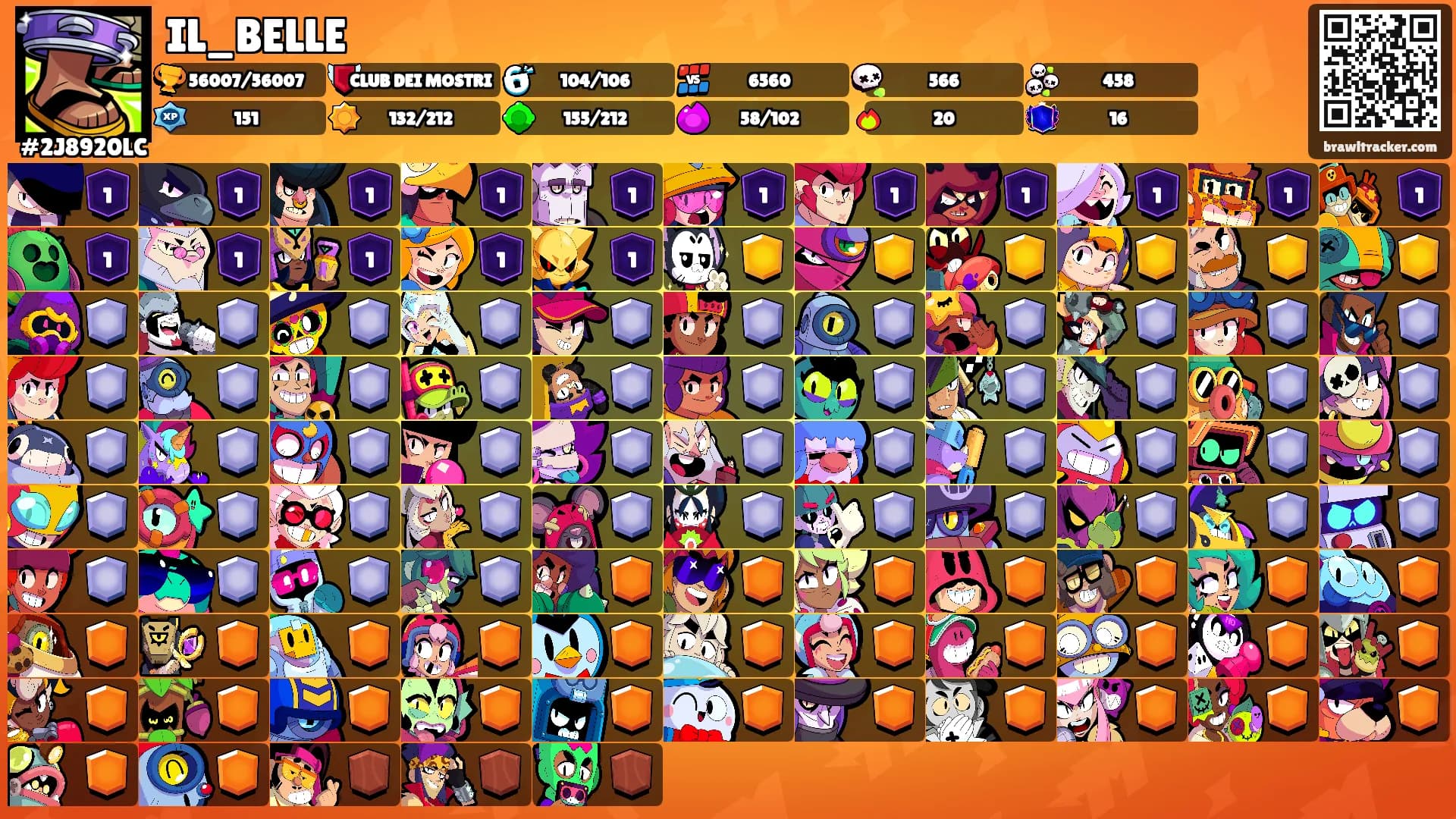 IL_BELLE's Ranks