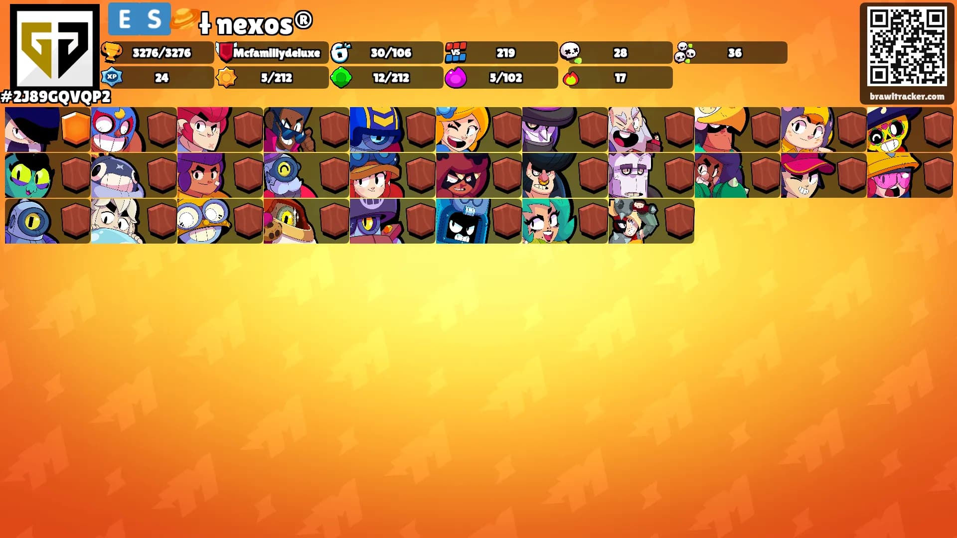 🇪🇸🪐ł nexos®'s Ranks