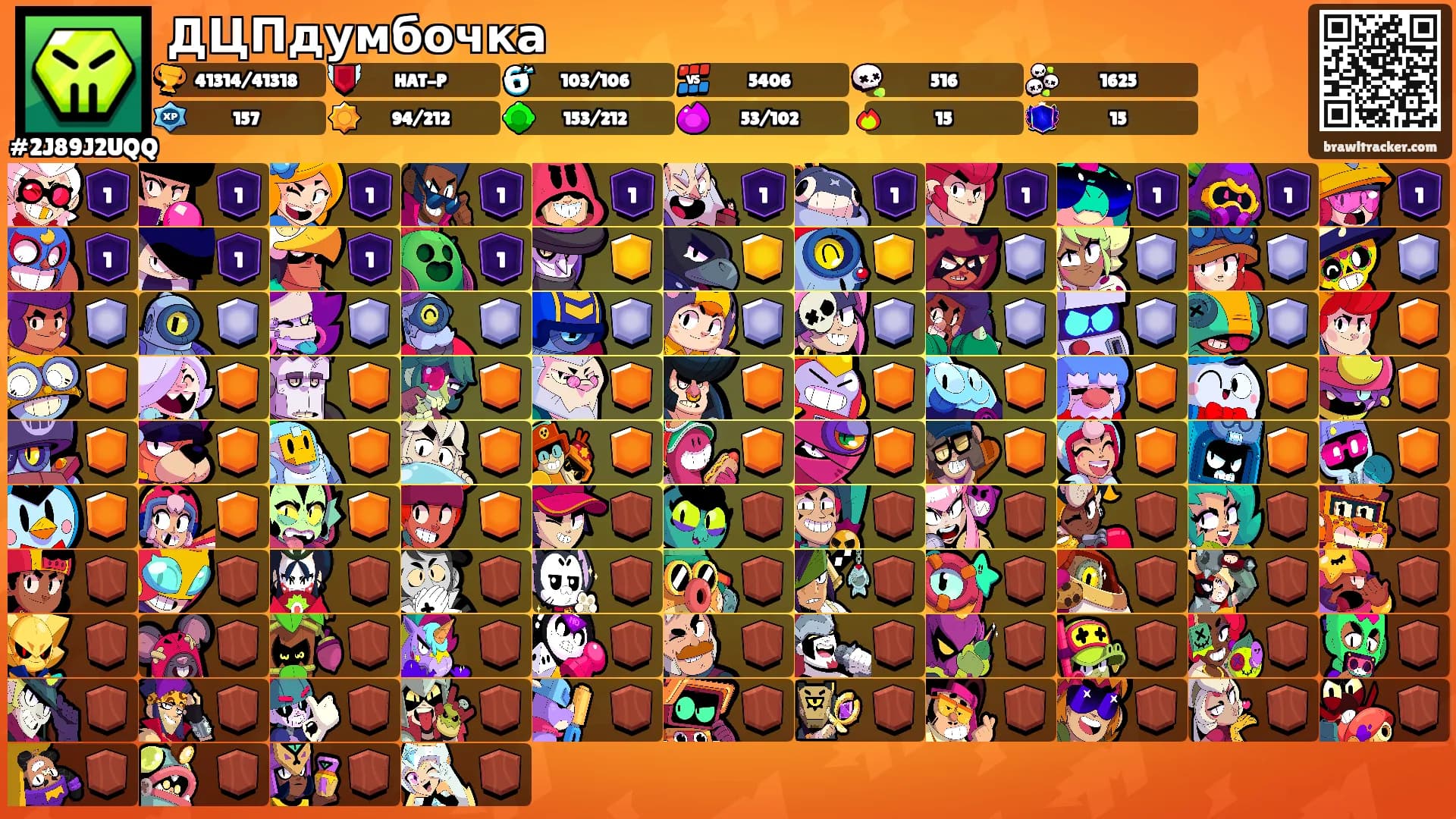 ДЦПдумбочка's Ranks