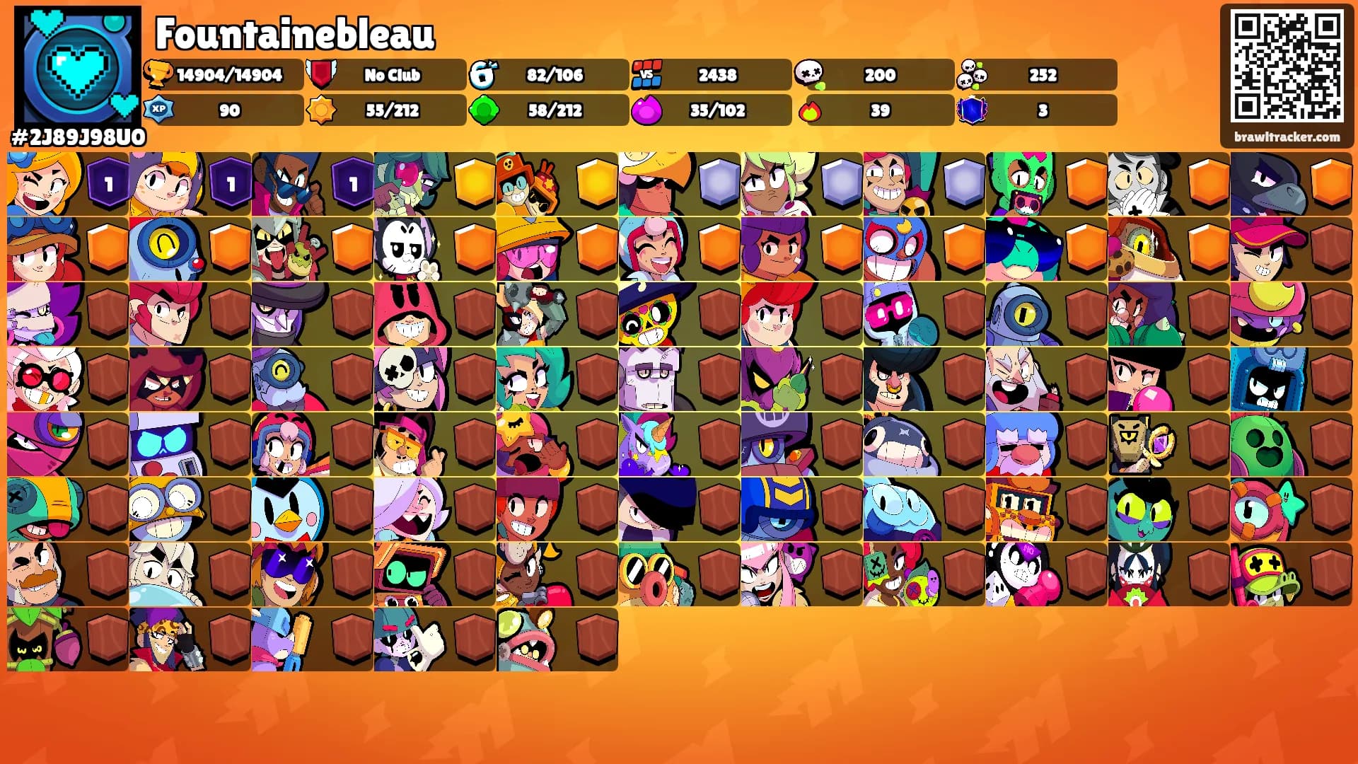 Fountainebleau's Ranks