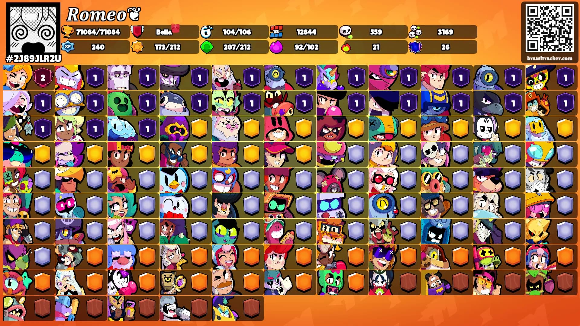 𝑹𝒐𝒎𝒆𝒐❦'s Ranks