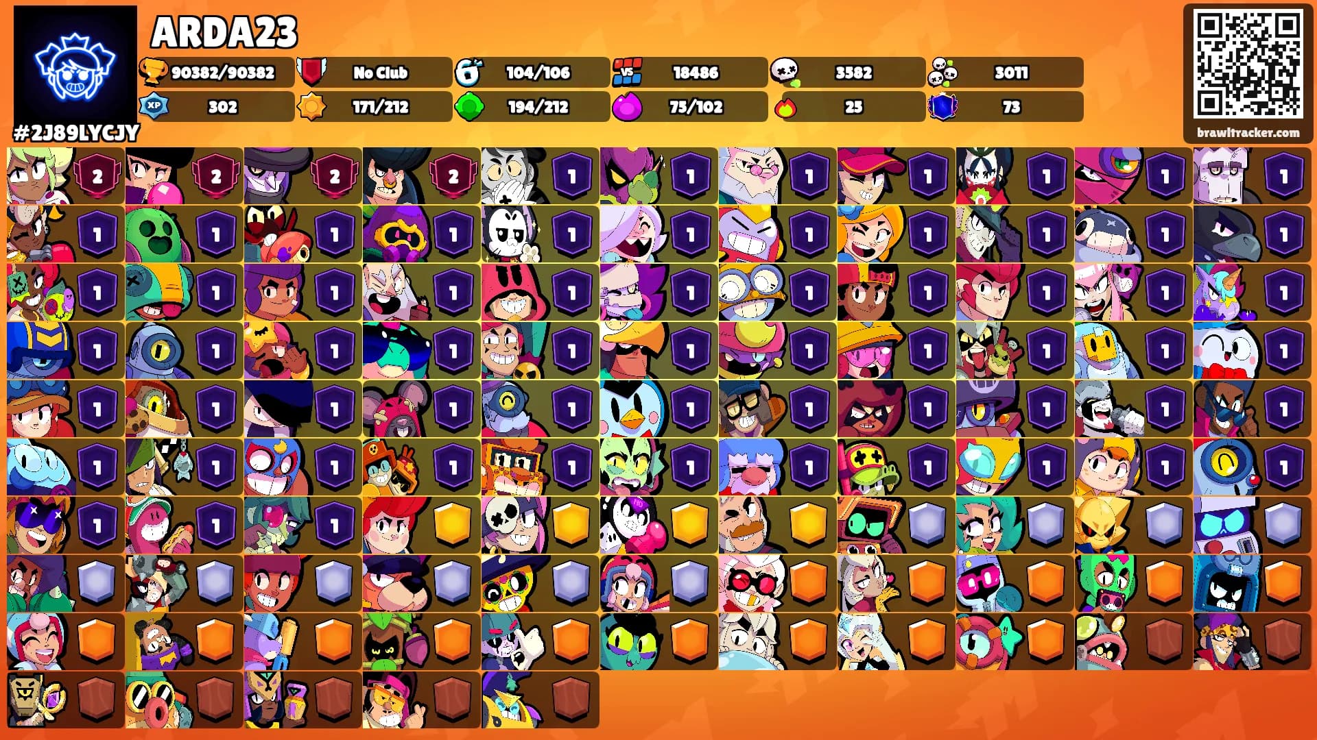 ARDA23's Ranks