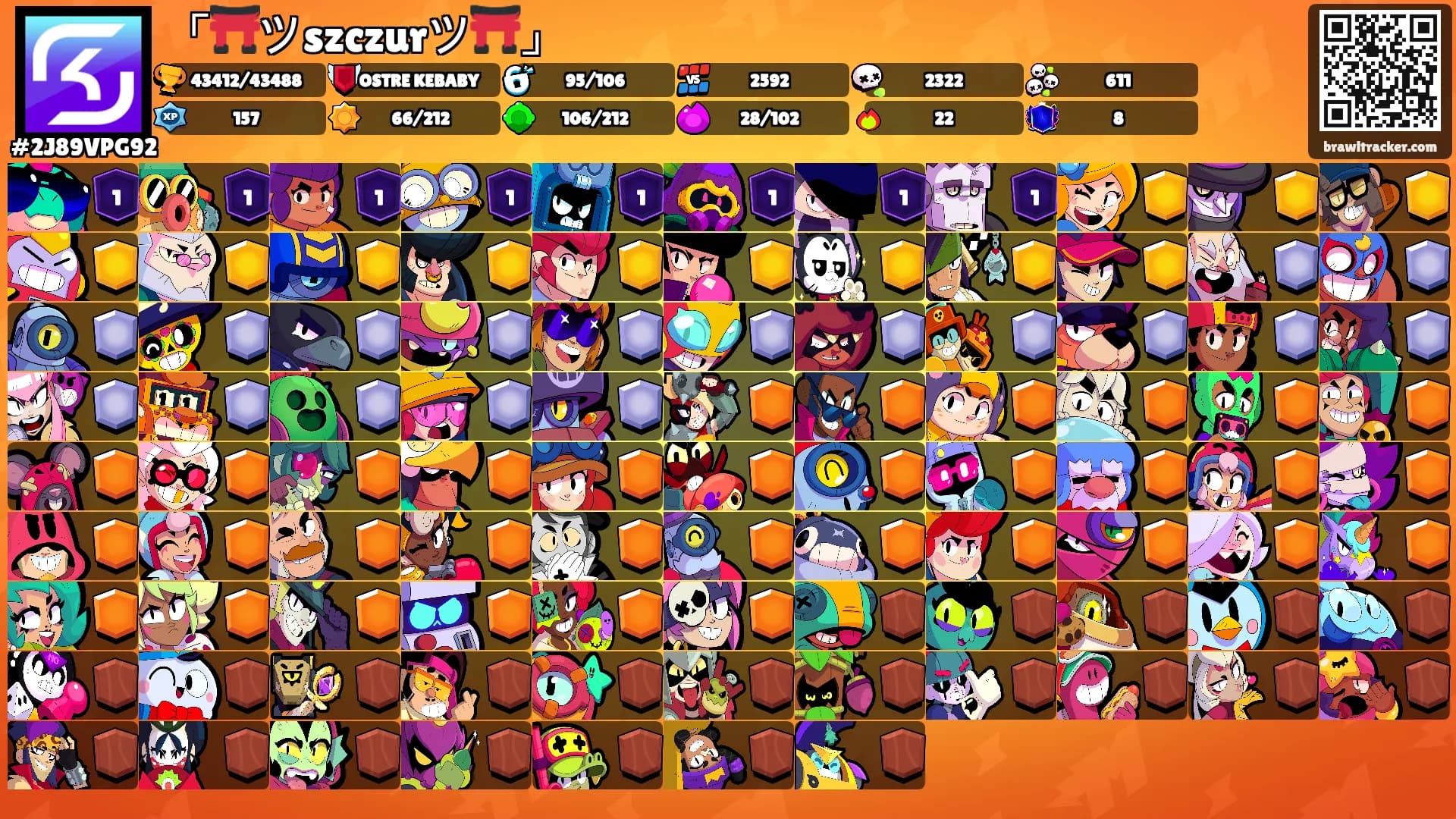 「⛩️ツszczurツ⛩️」's Ranks
