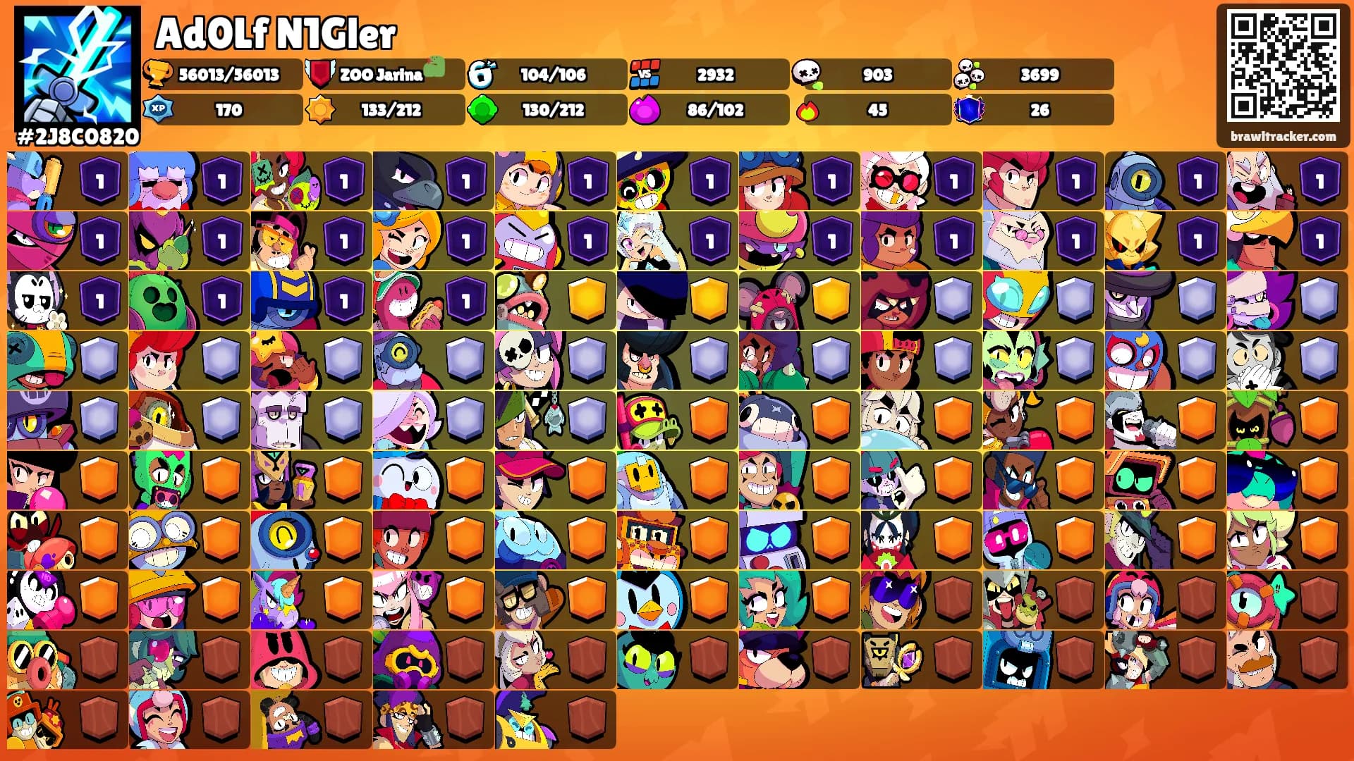 Ad0Lf N1Gler's Ranks
