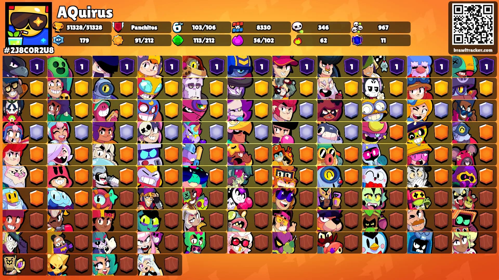 AQuirus's Ranks