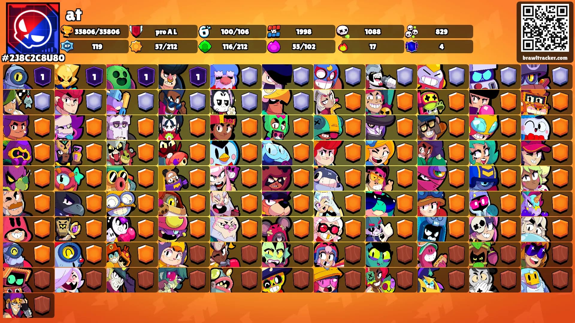 at's Ranks