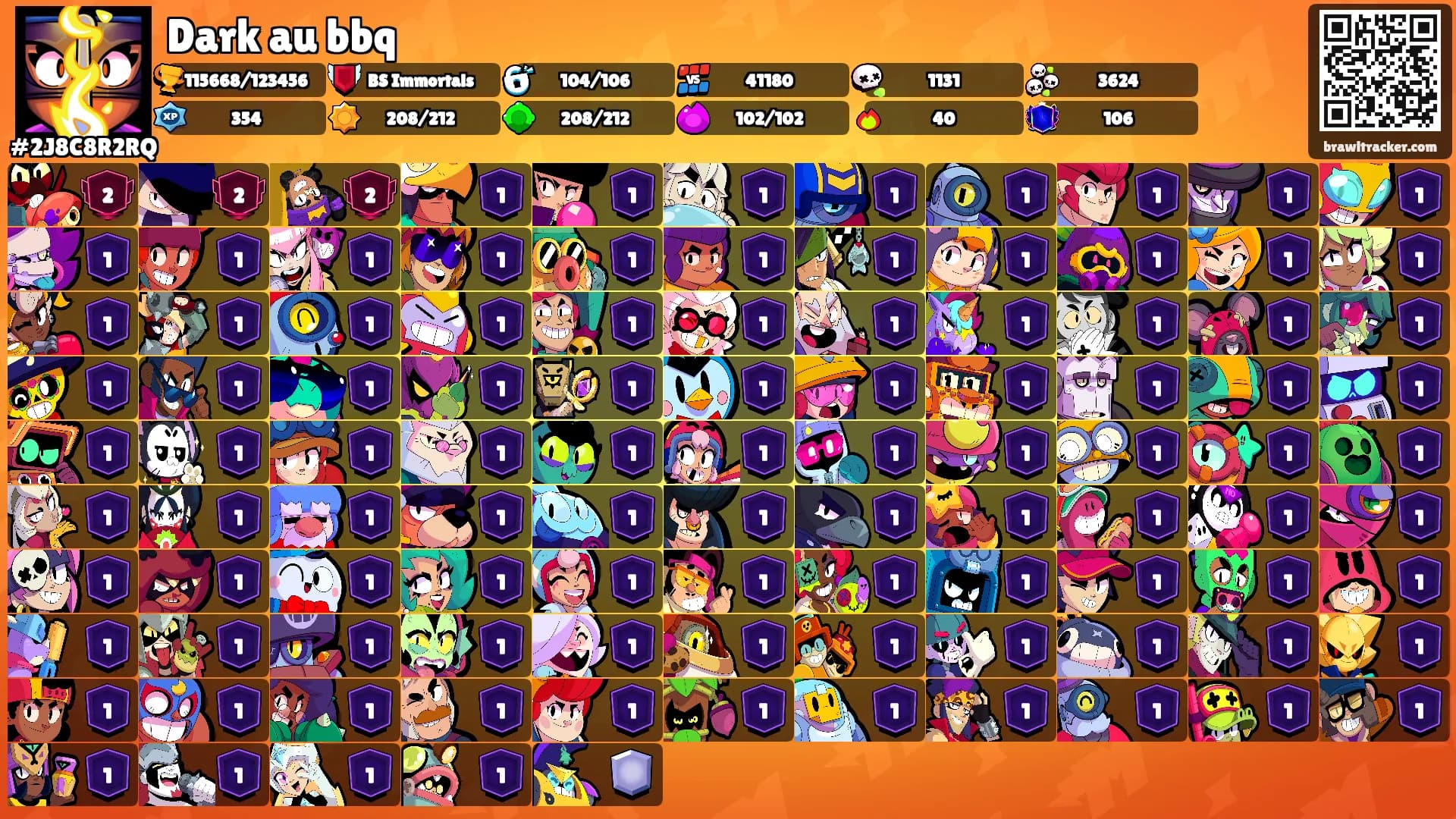 Dark au bbq's Ranks