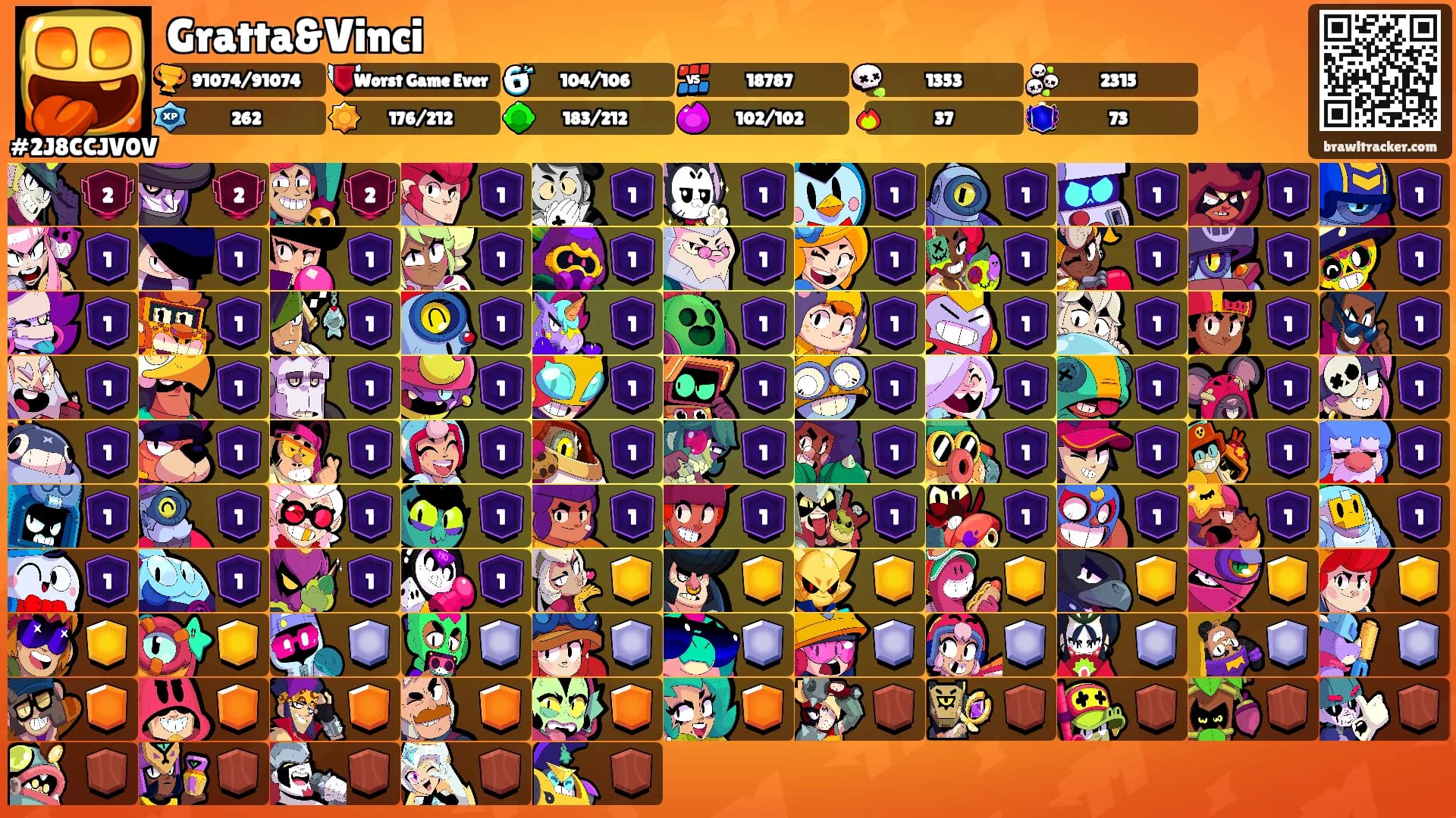 Gratta&Vinci's Ranks
