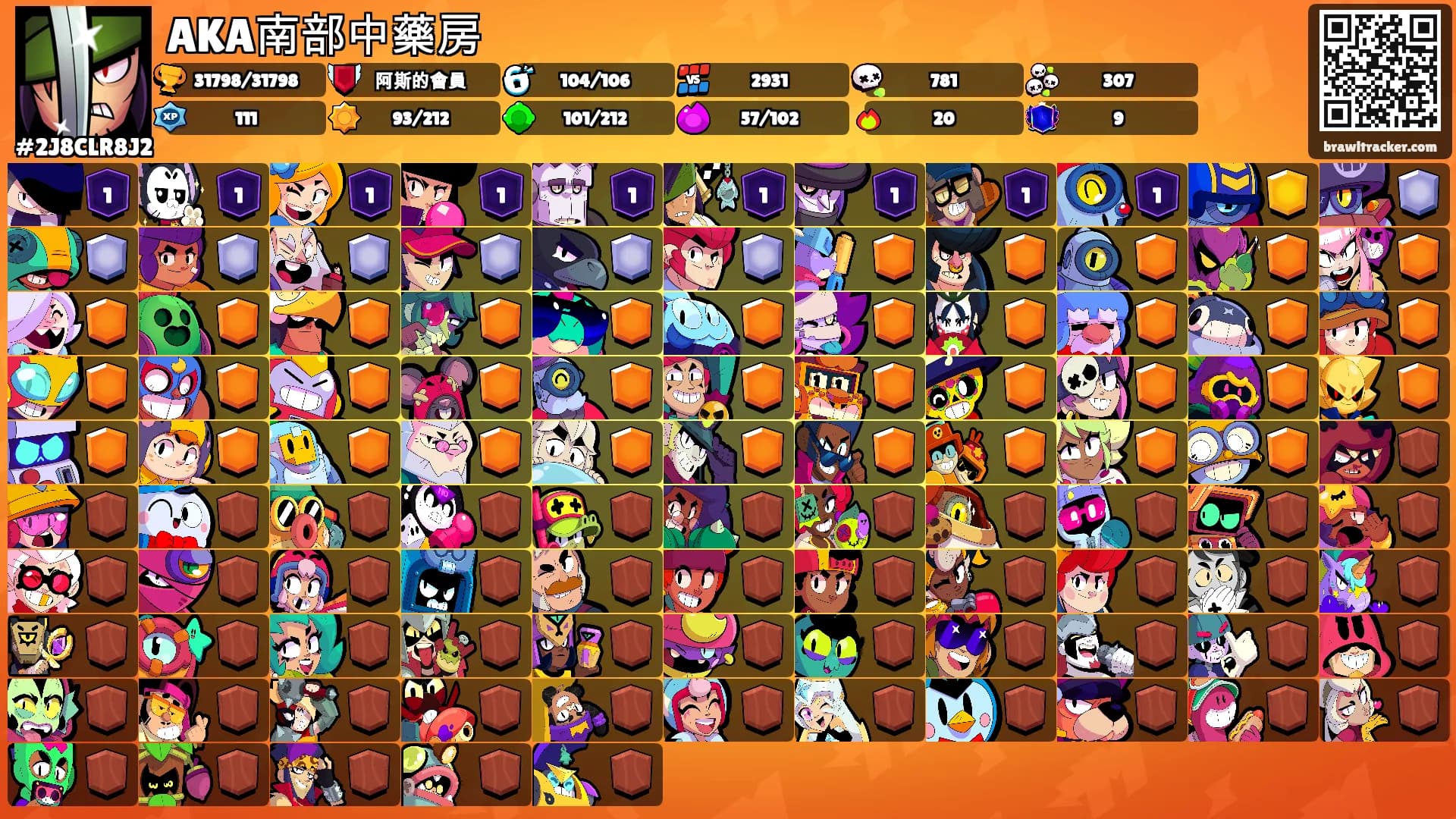 AKA南部中藥房's Ranks