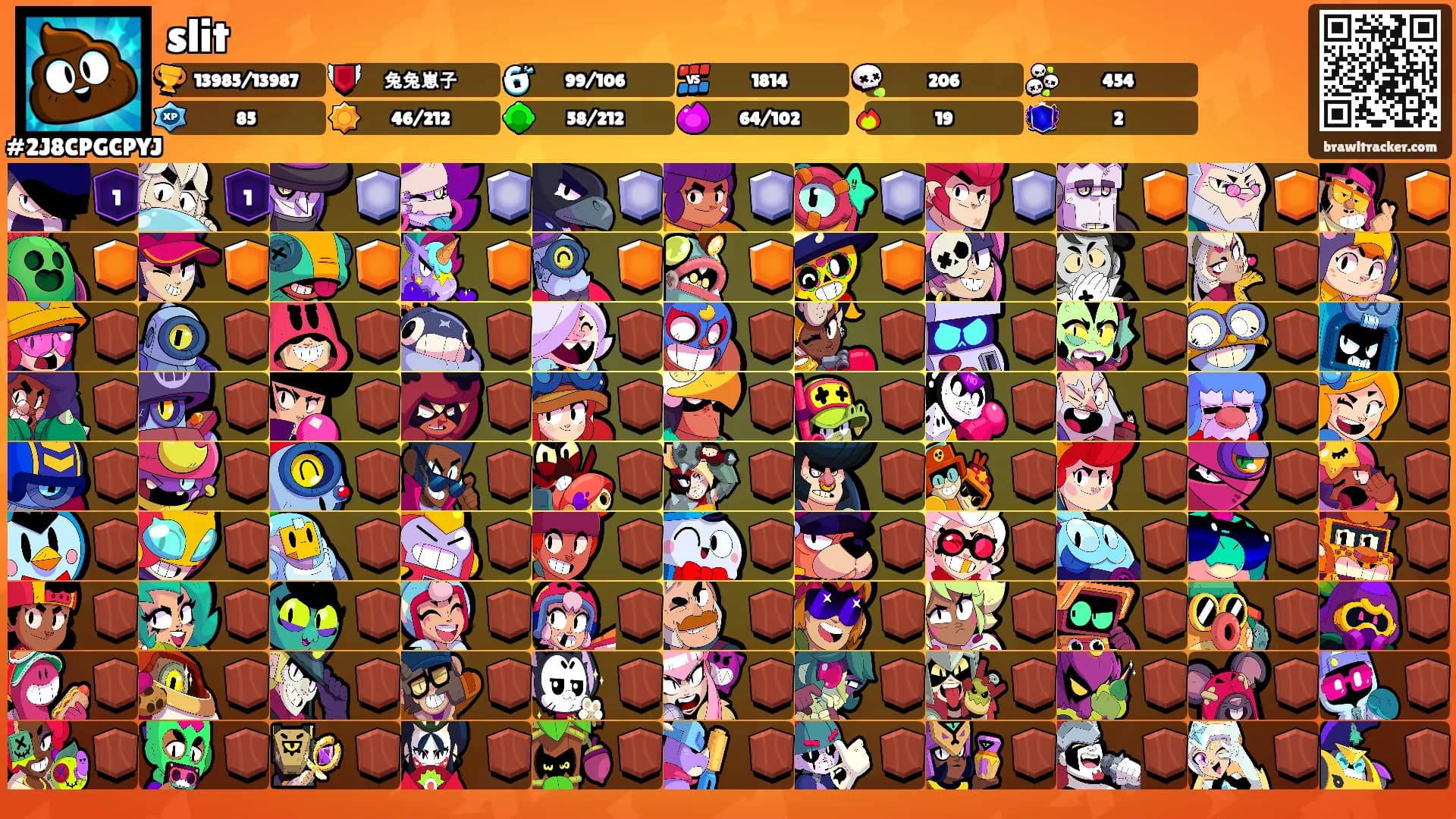 slit's Ranks