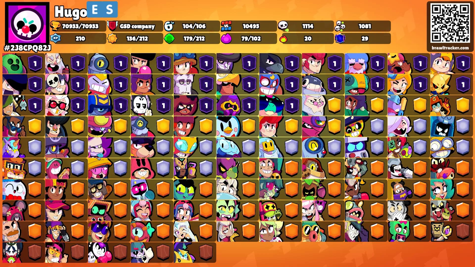 Hugo🇪🇸's Ranks