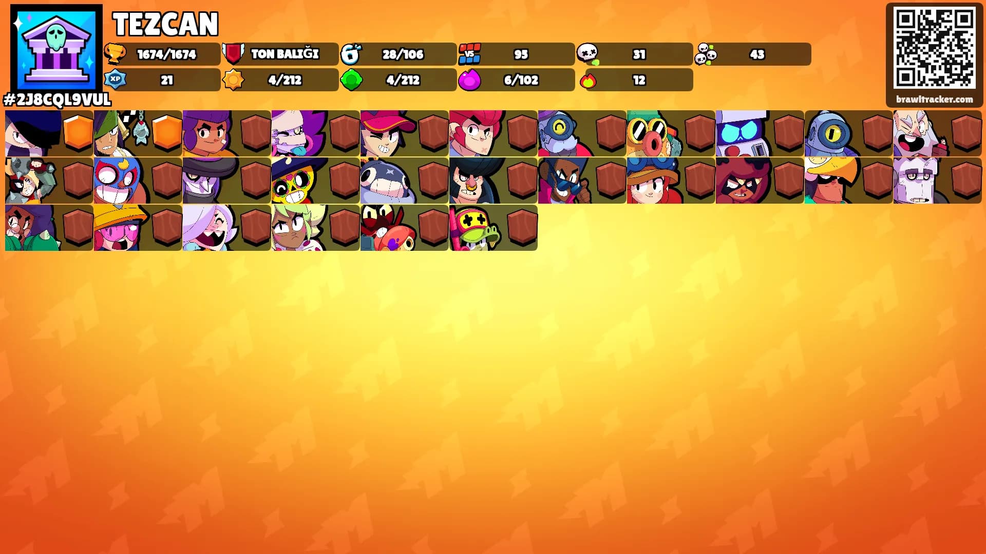 TEZCAN's Ranks