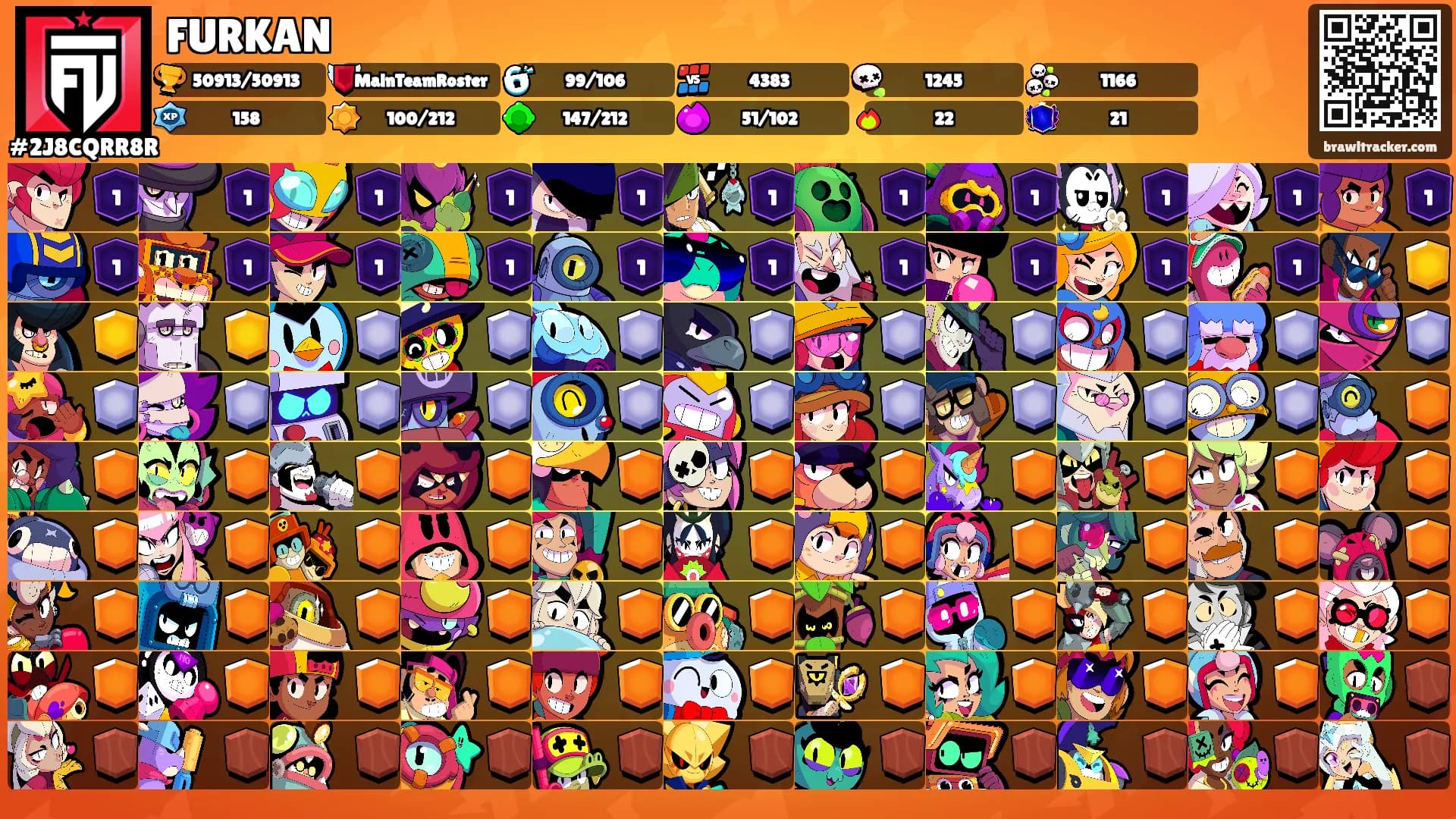 FURKAN's Ranks