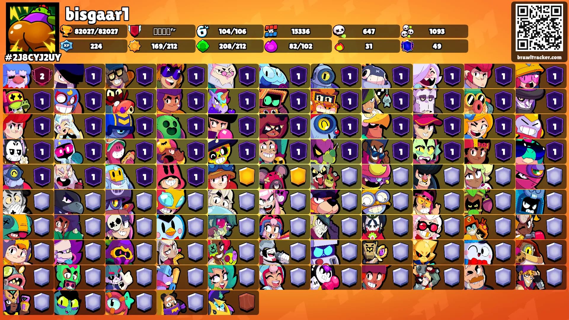 bisgaar1's Ranks
