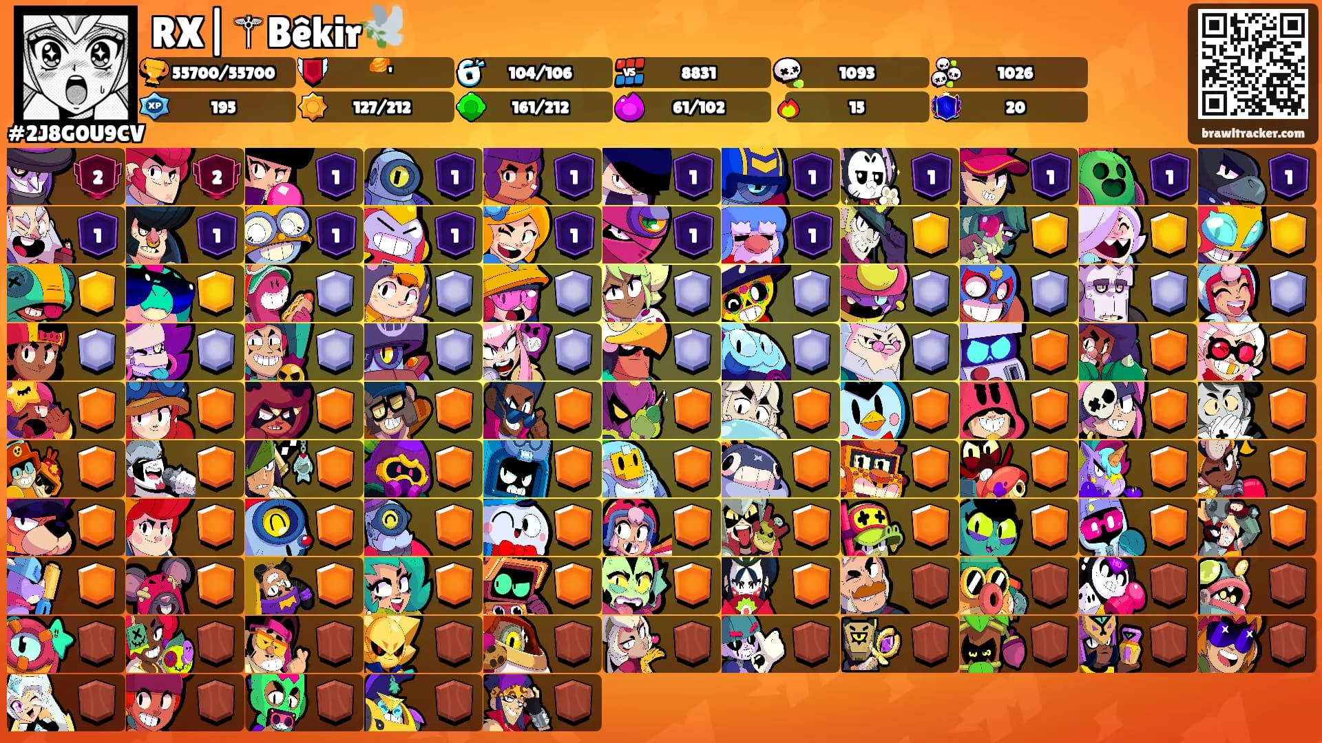 RX|⚚Bêkir🕊️'s Ranks