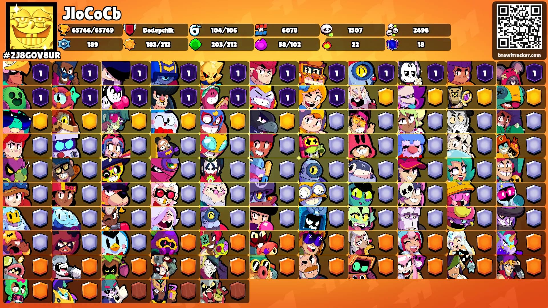 JloCoCb's Ranks