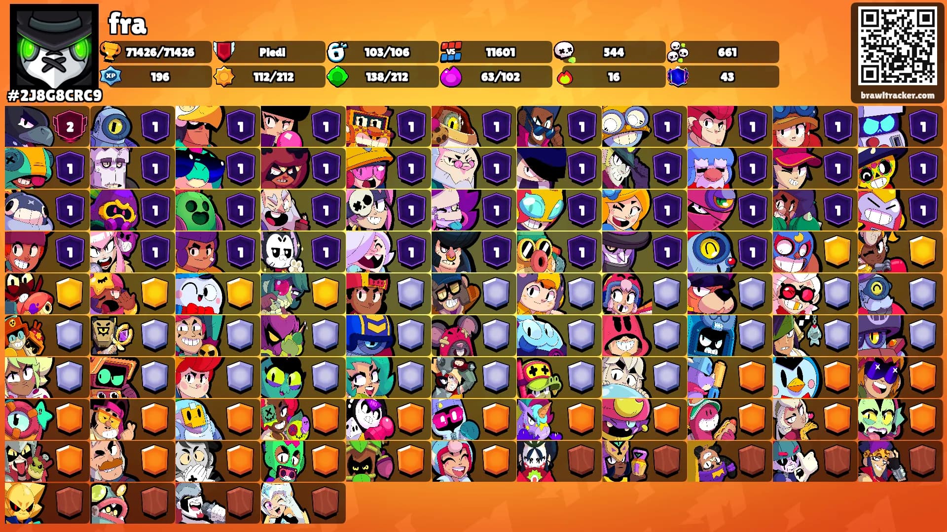 fra's Ranks