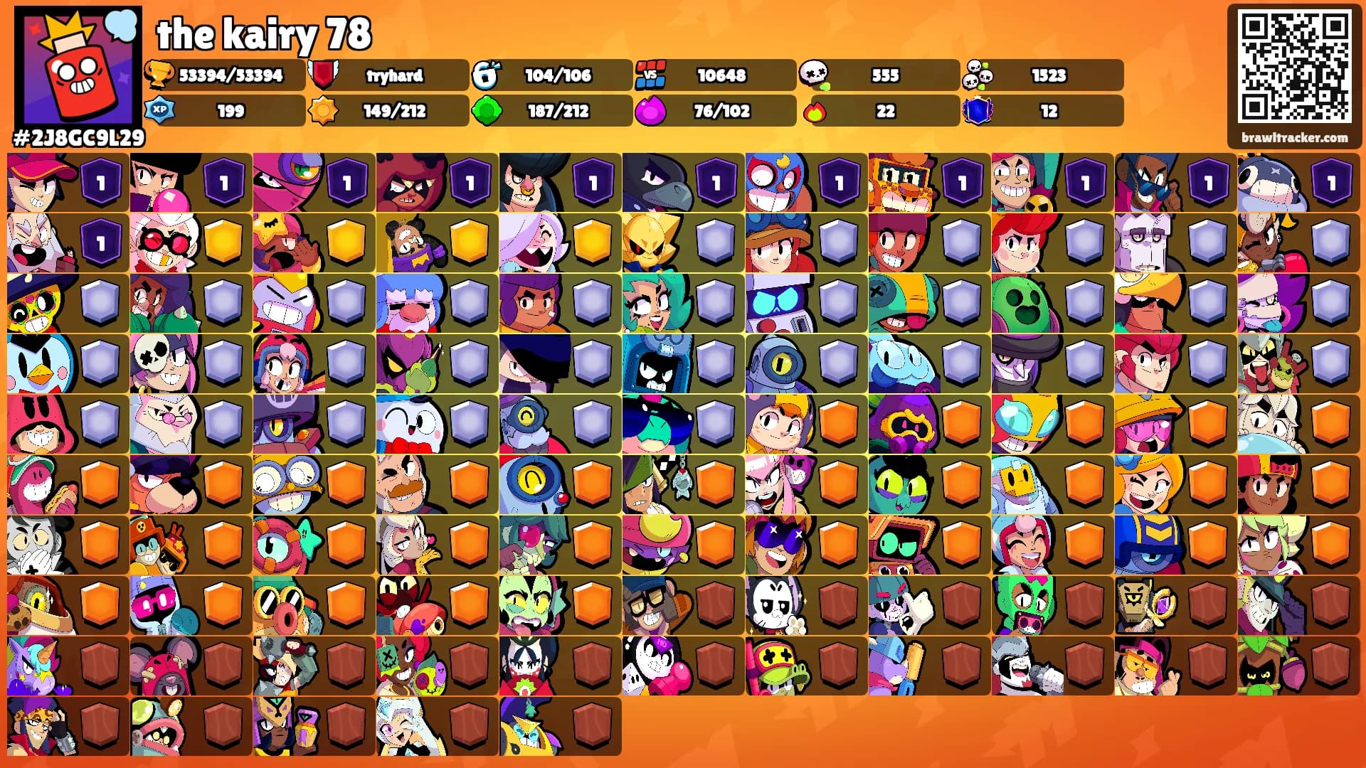 the kairy 78's Ranks