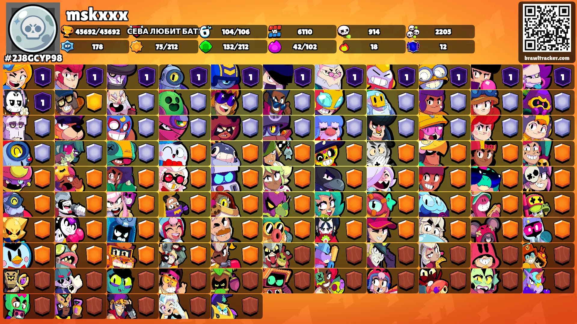 mskxxx's Ranks