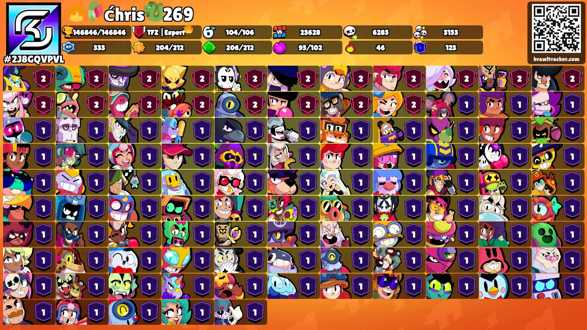 🔥🥀ćhris🐉269's Ranks