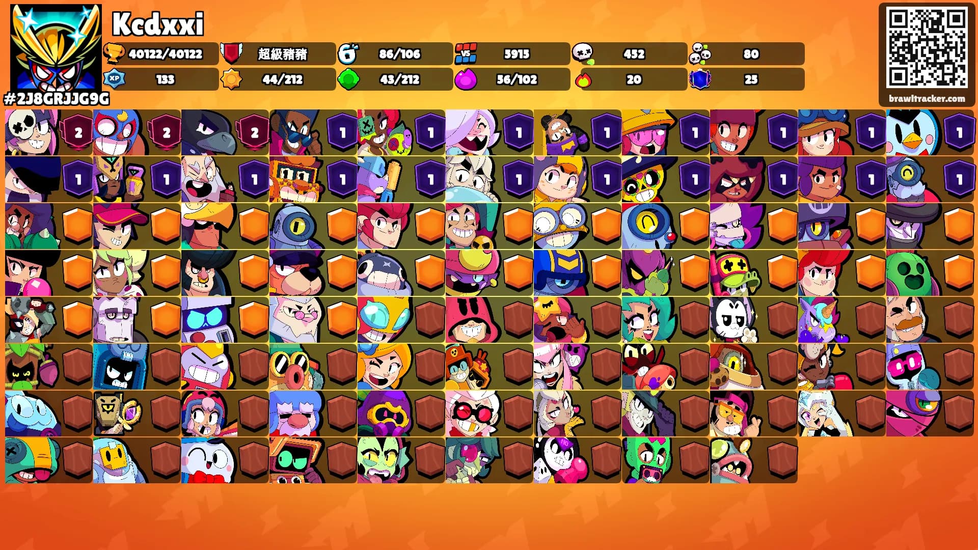 Kcdxxi's Ranks