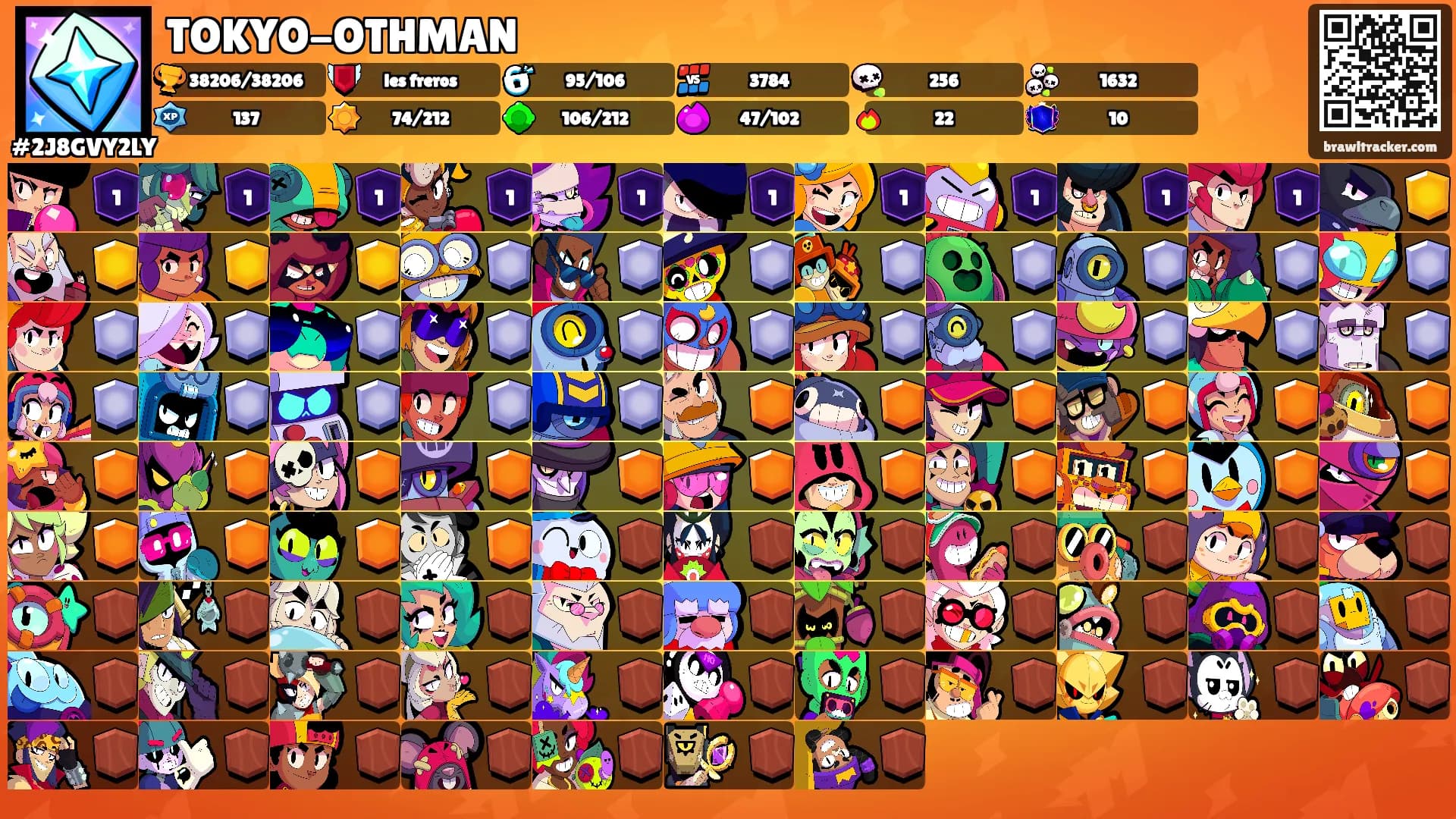 TOKYO-OTHMAN's Ranks