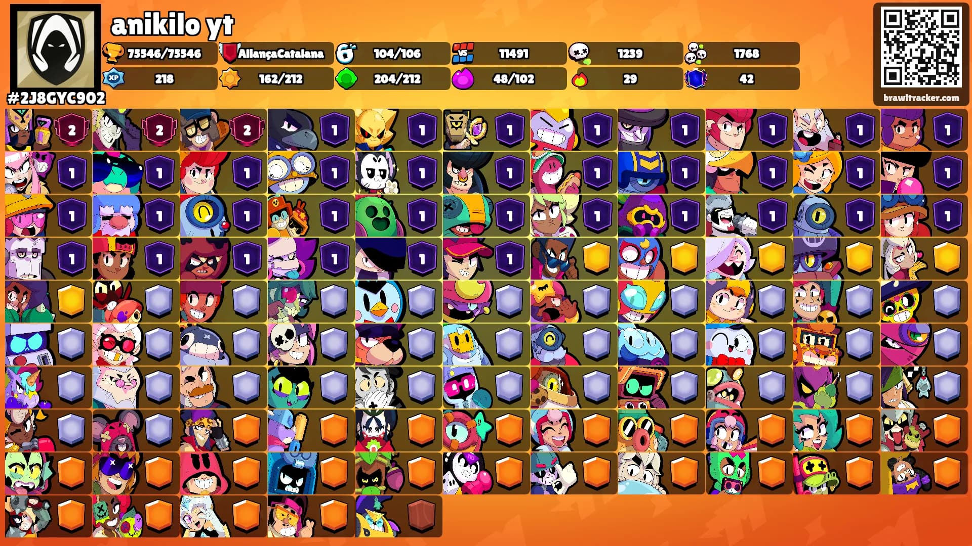 anikilo yt's Ranks