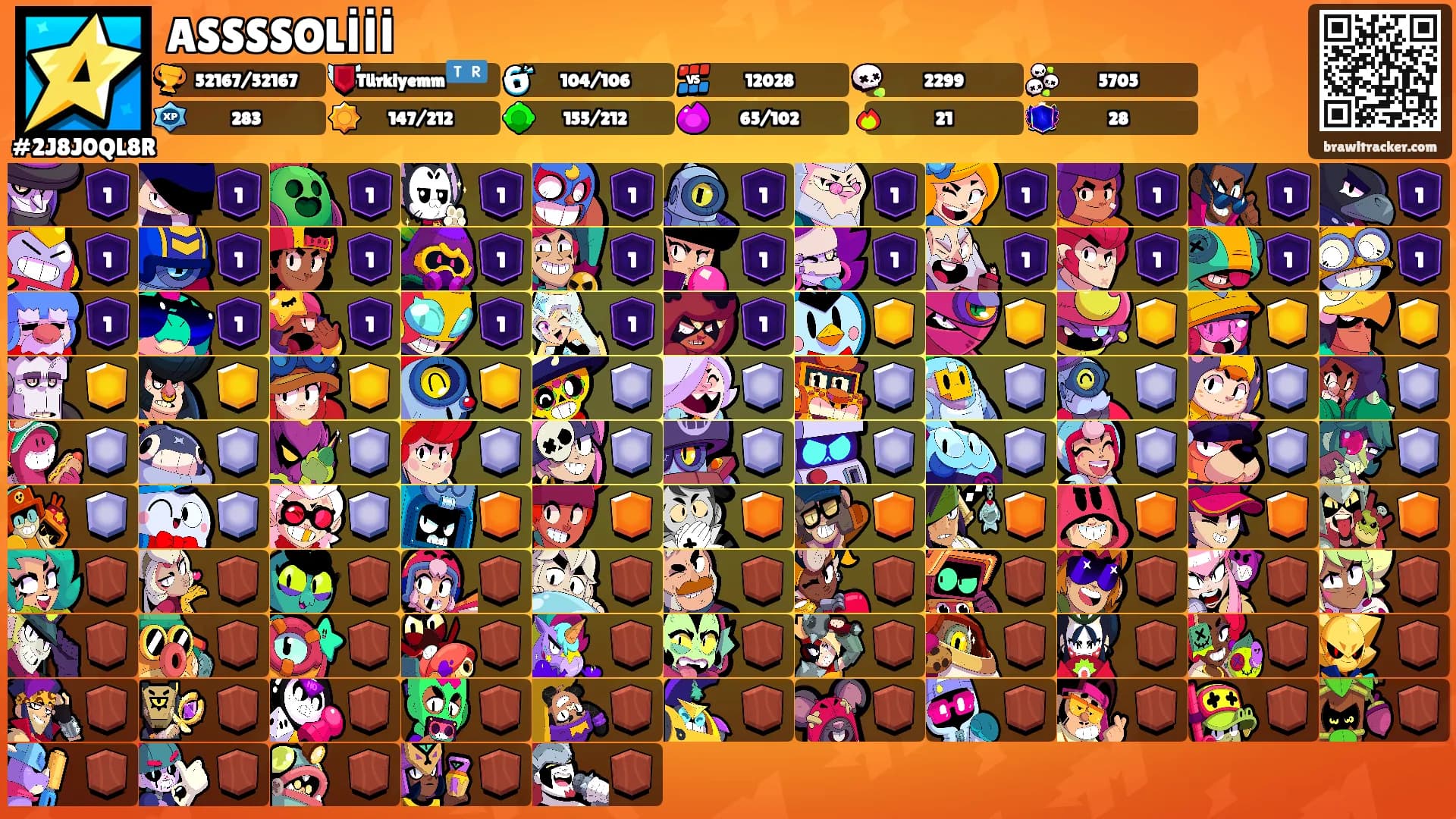 ASSSSOLİİİ's Ranks