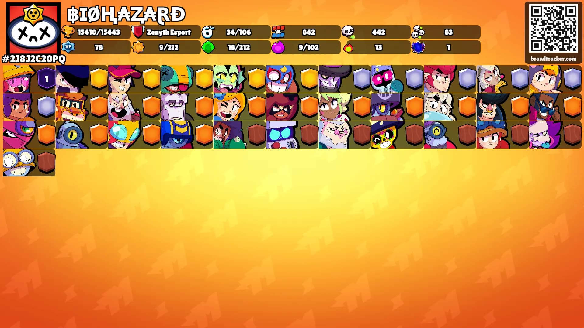 ฿IØⱧ₳Ⱬ₳ⱤĐ's Ranks