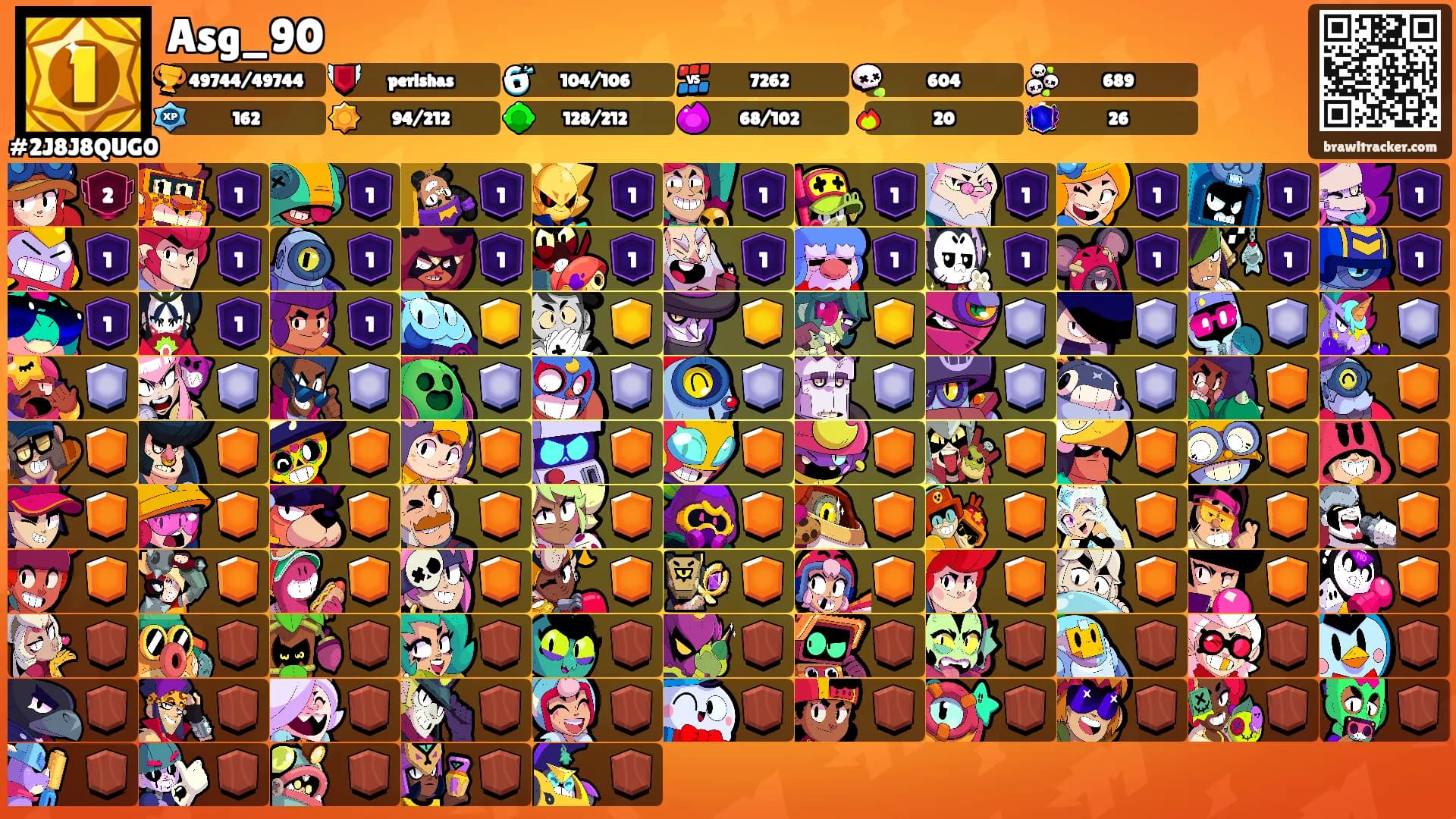 Asg_90's Ranks