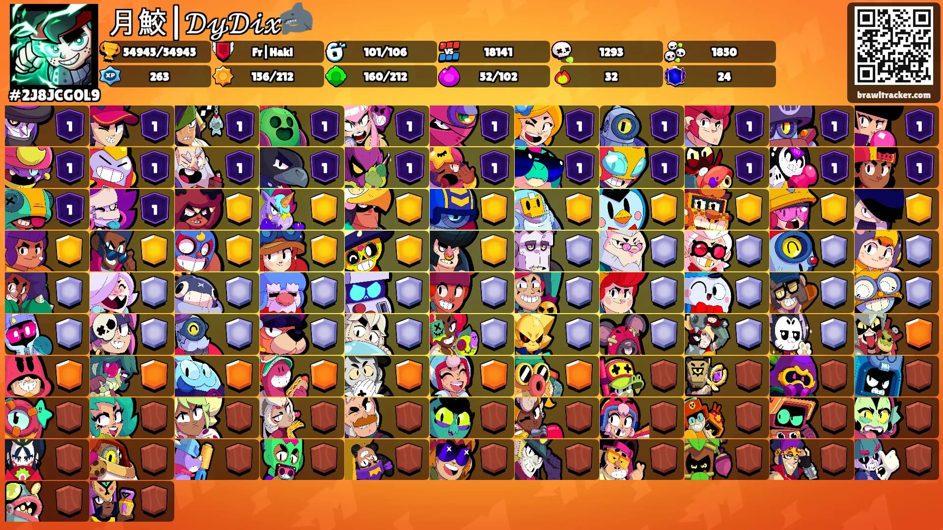 月鮫|𝒟𝓎𝒟𝒾𝓍🦈's Ranks