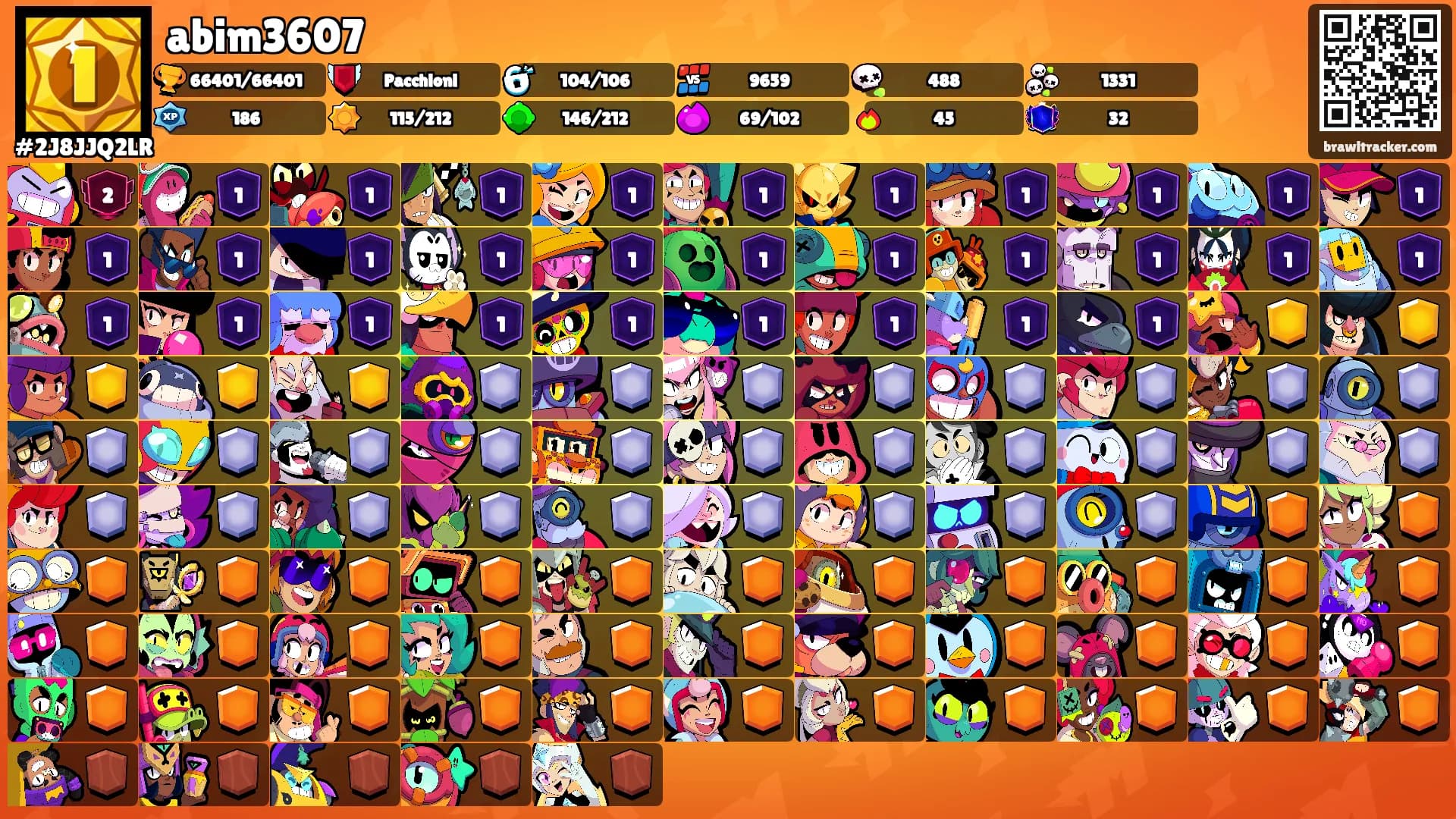 abim3607's Ranks