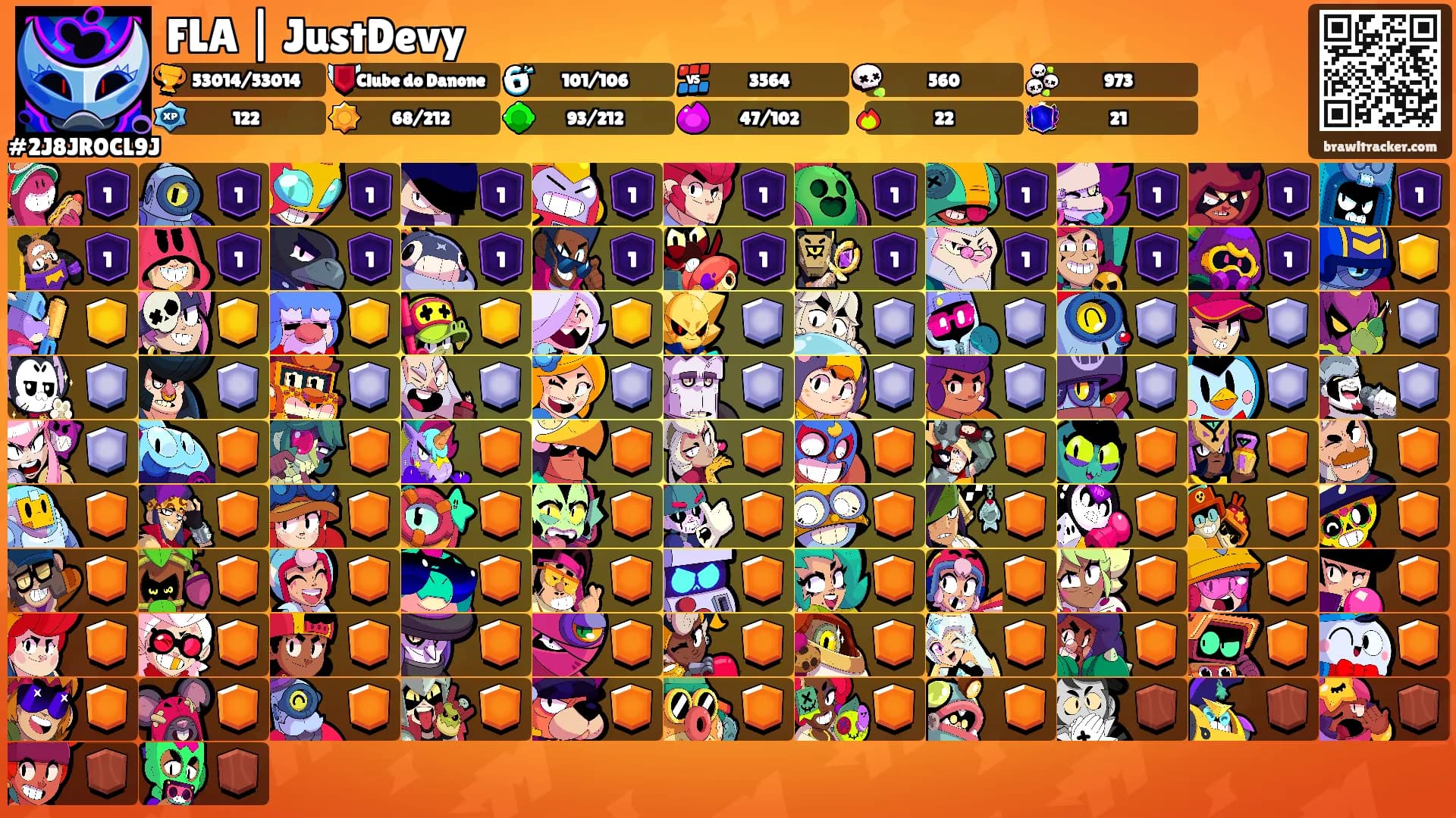 FLA | JustDevy's Ranks