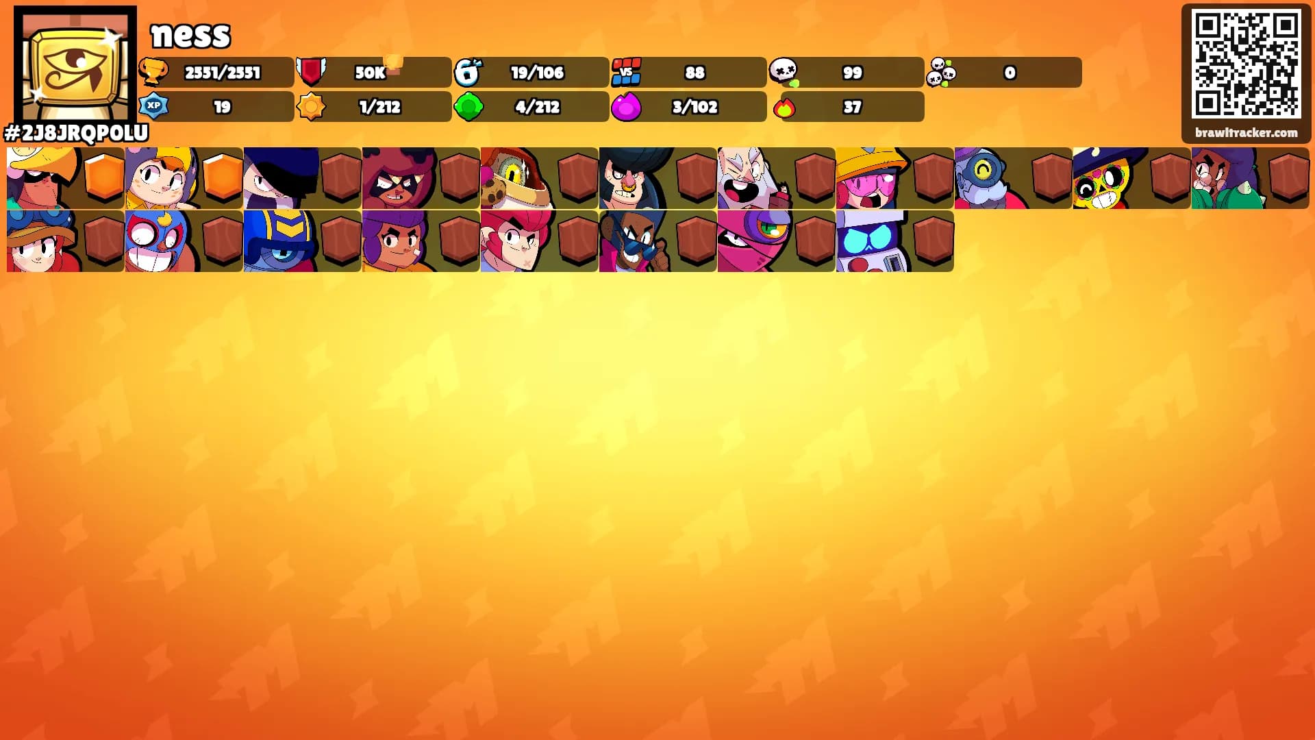 ness's Ranks