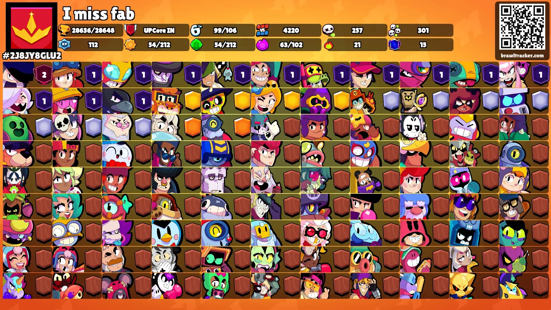 I miss fab's Ranks