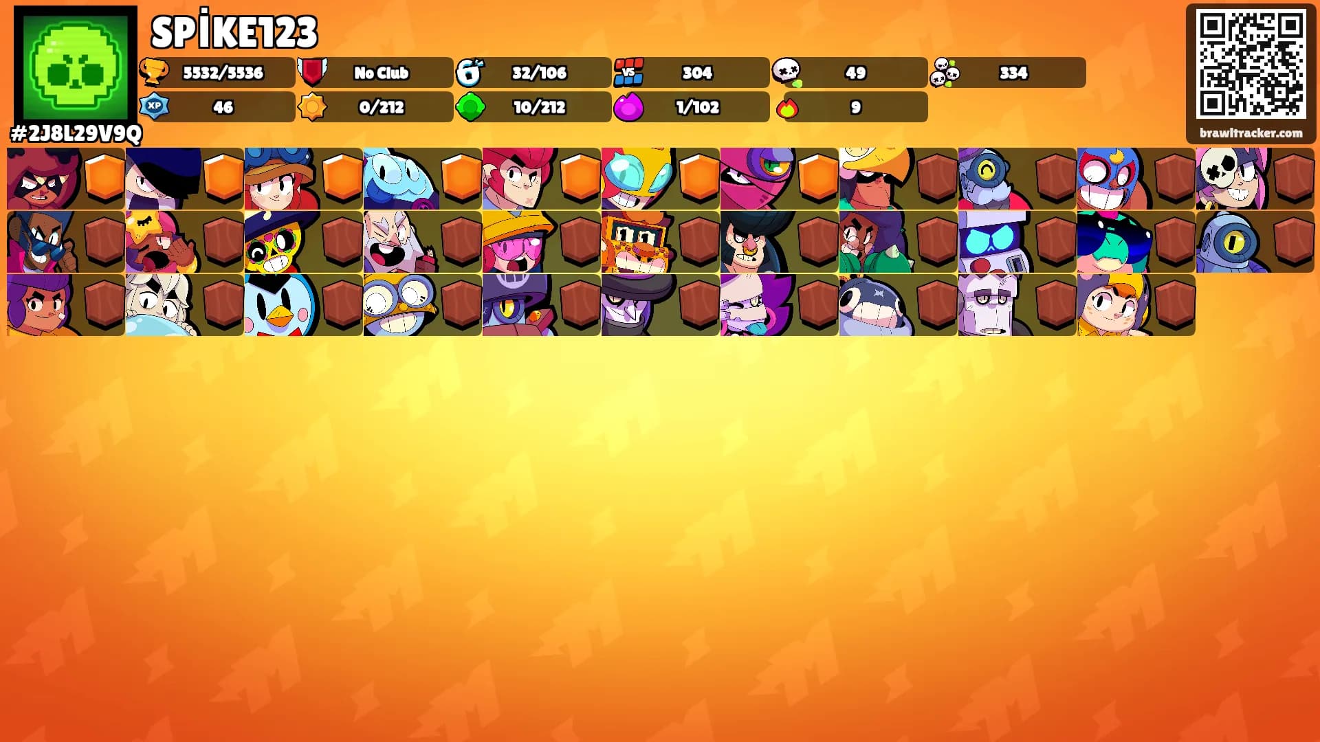 SPİKE123's Ranks