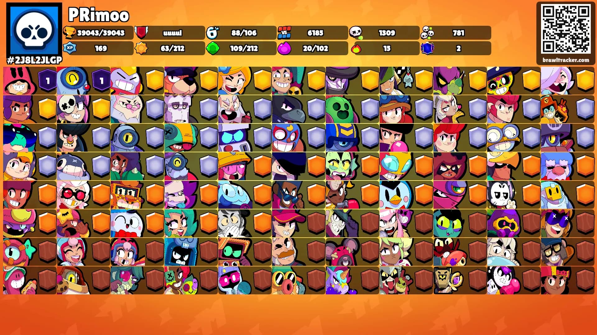 PRimoo's Ranks