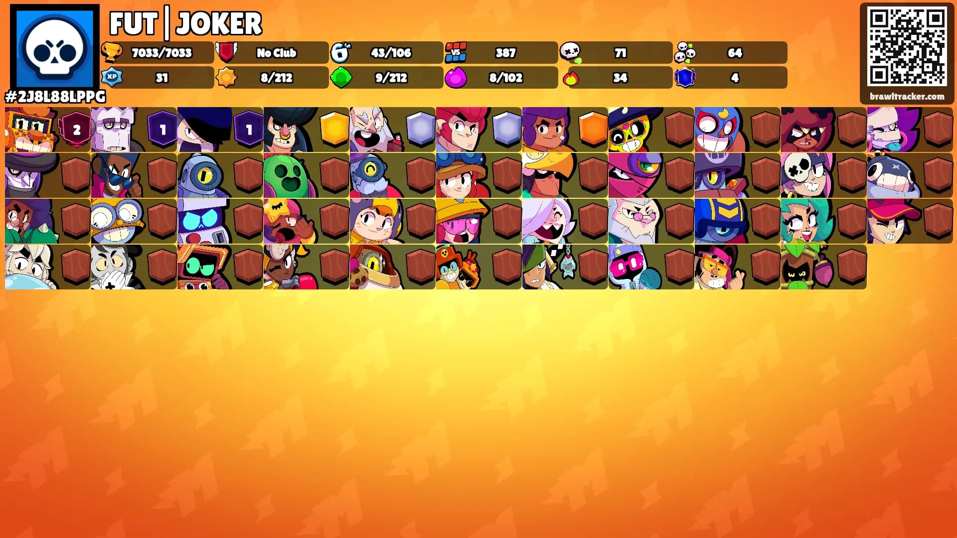 FUT|JOKER's Ranks