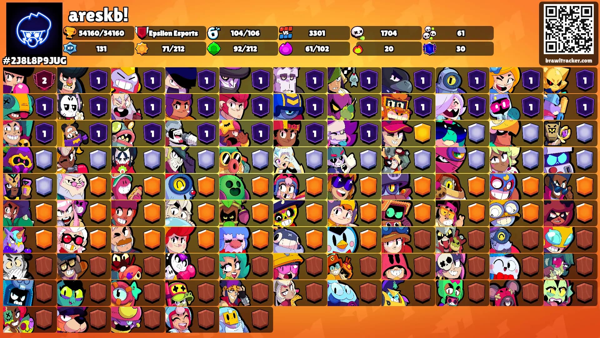 areskb!'s Ranks