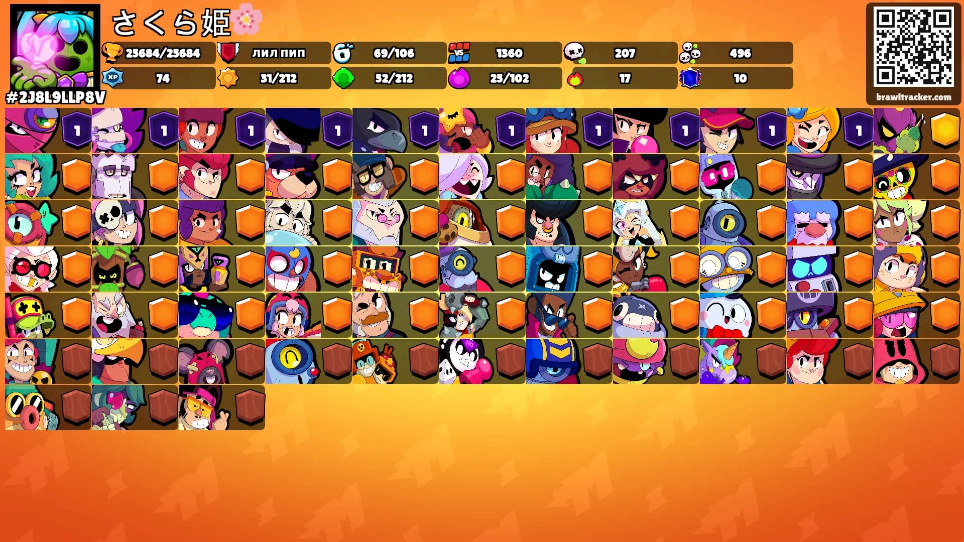 さくら姫🌸's Ranks