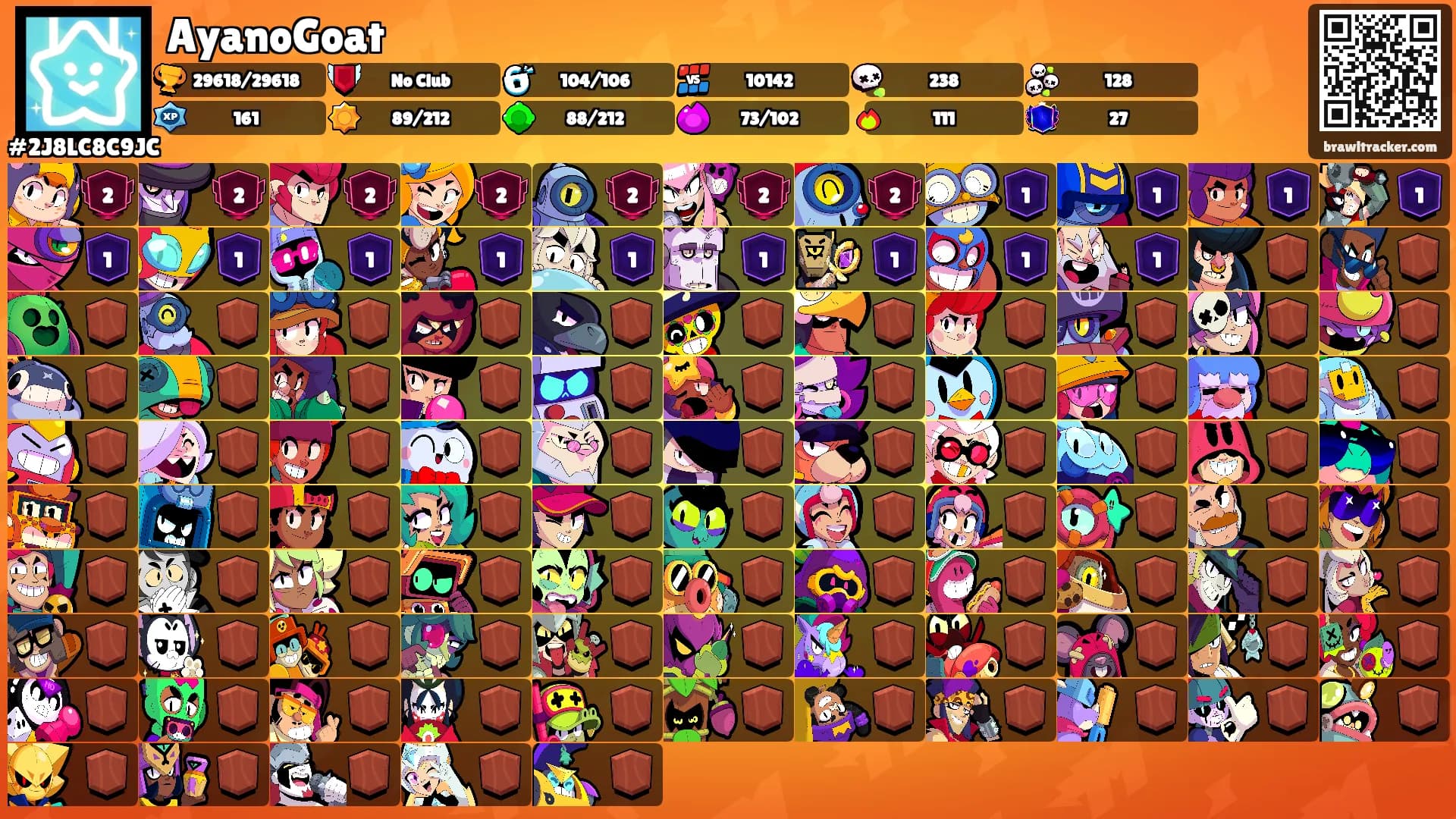 AyanoGoat's Ranks